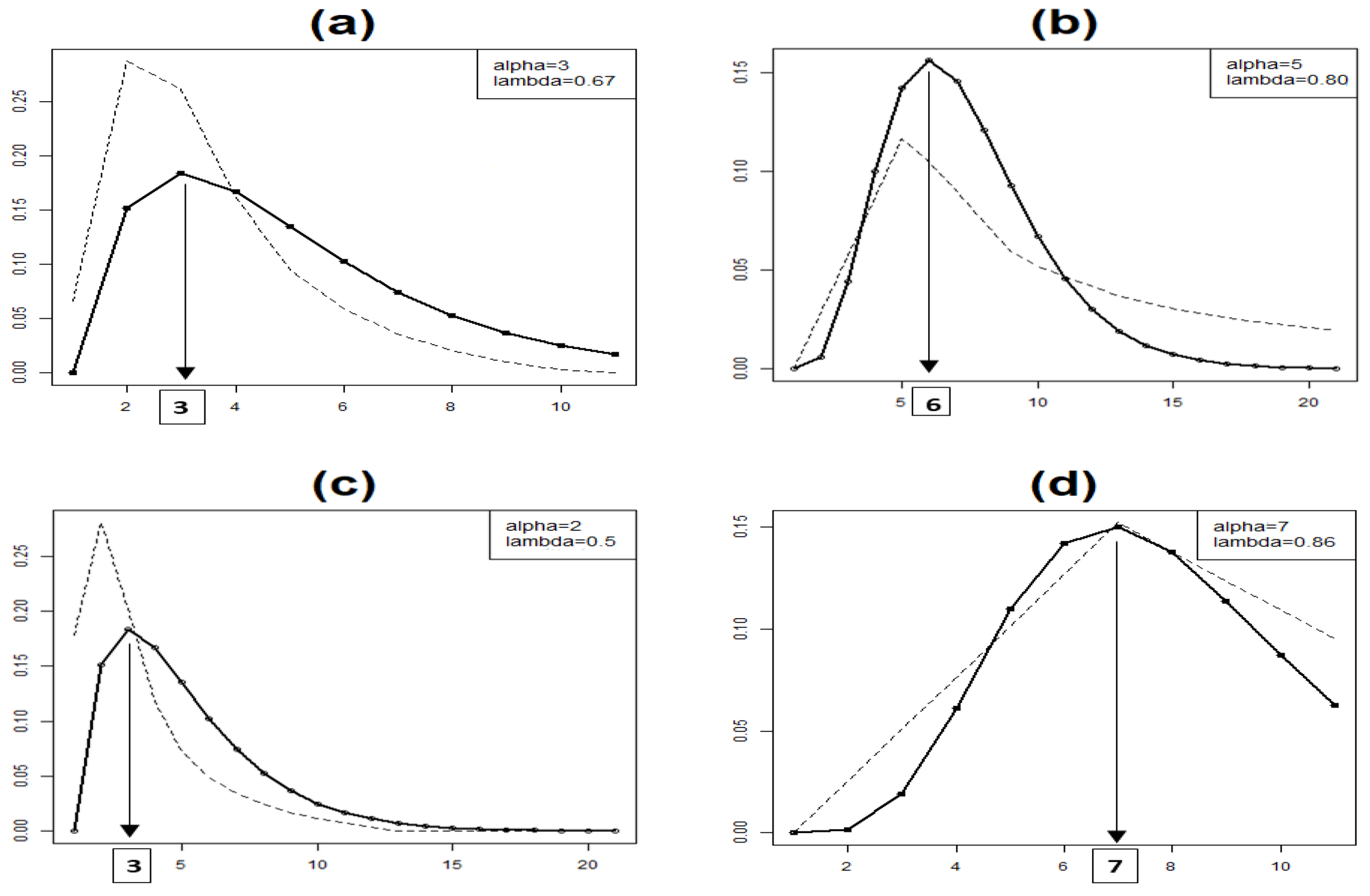 Mathematics 12 02349 g005