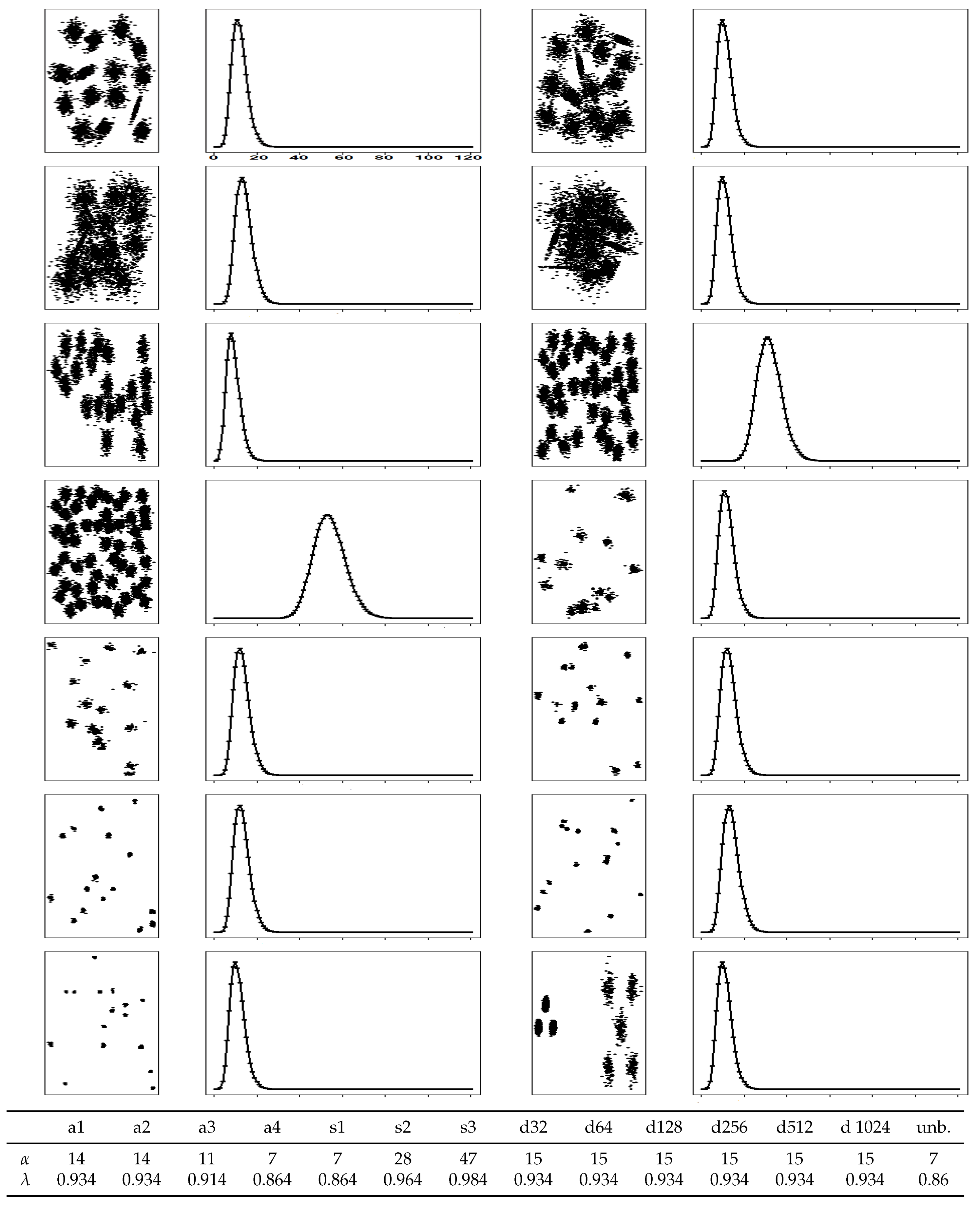 Mathematics 12 02349 g007