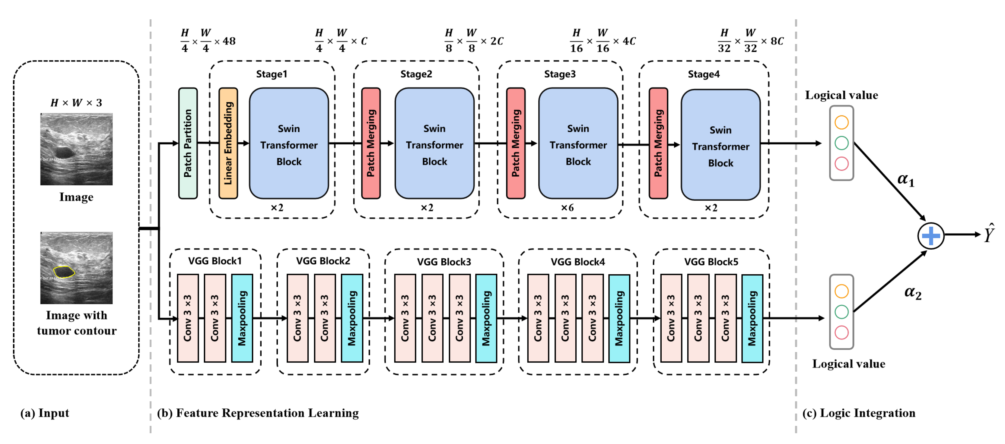 Mathematics 12 02354 g002