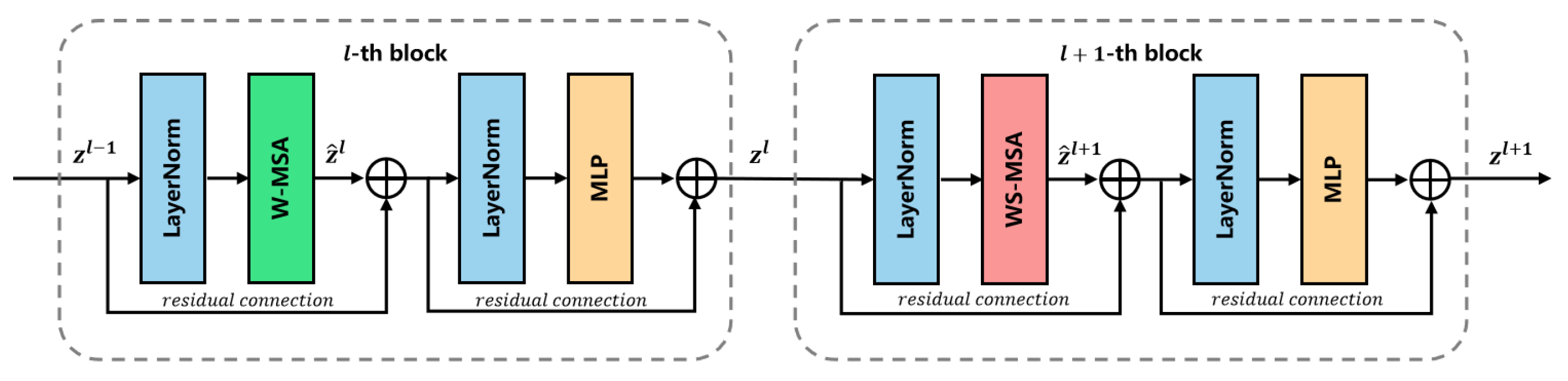 Mathematics 12 02354 g003