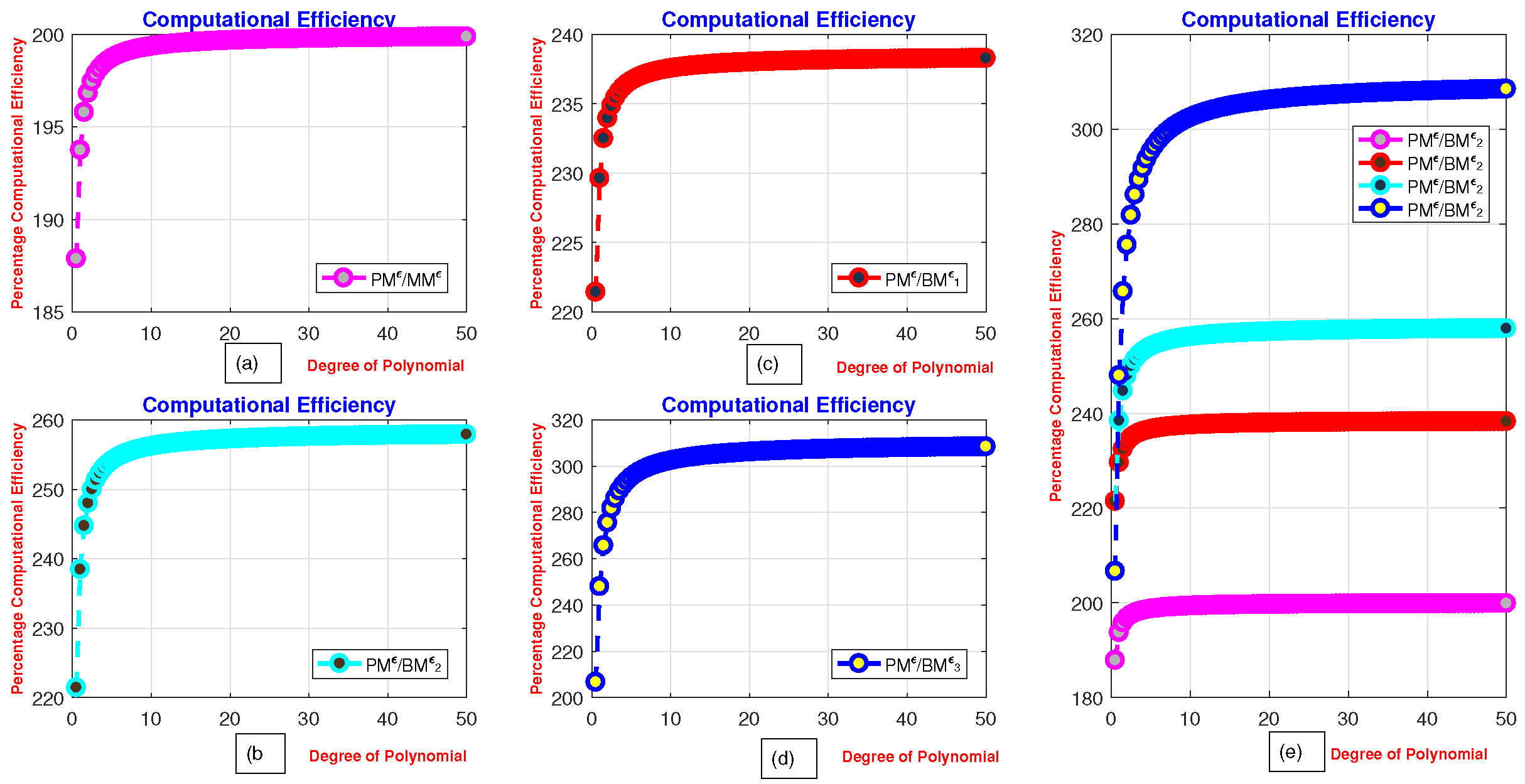 Mathematics 12 02357 g001