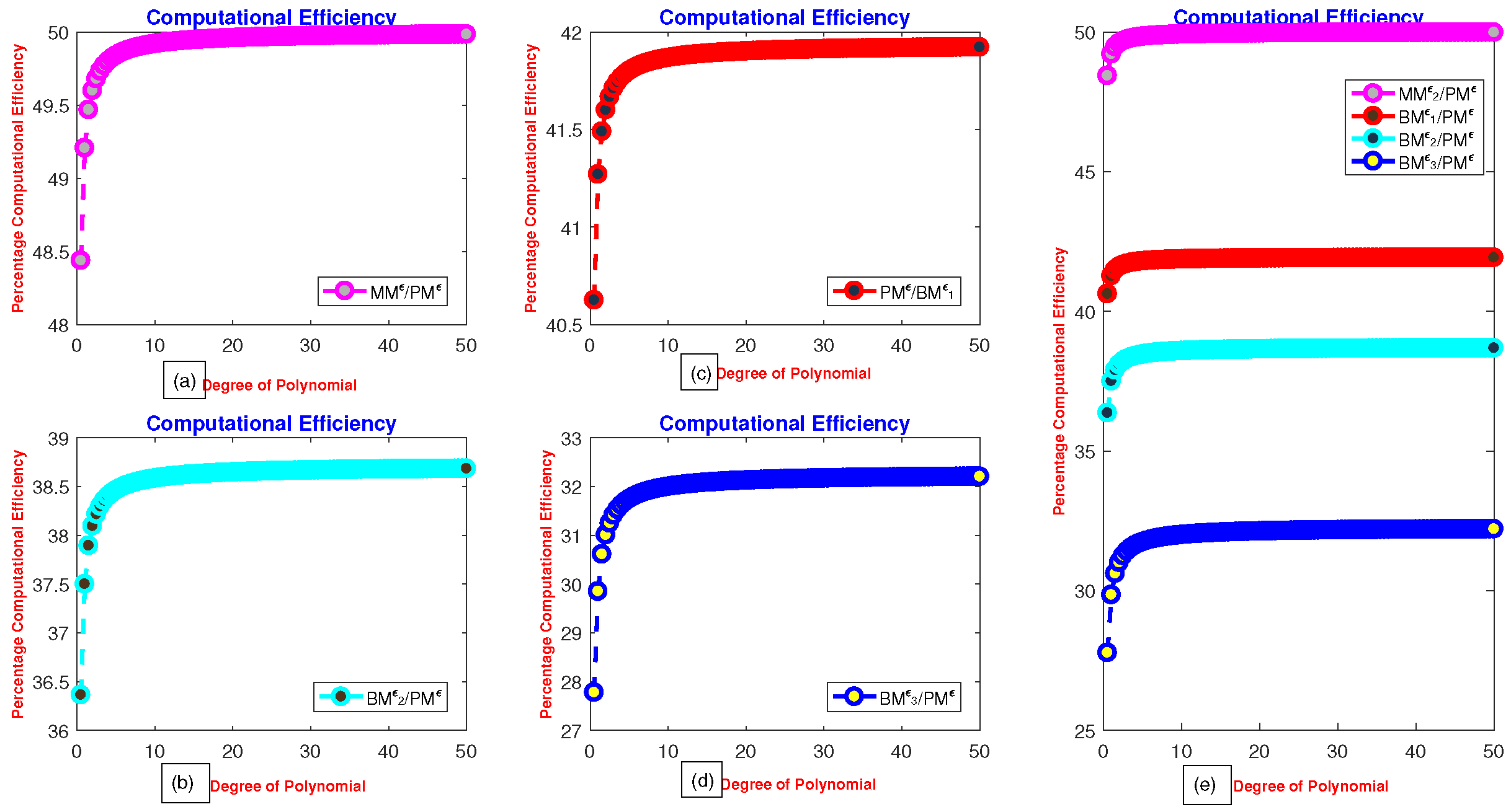 Mathematics 12 02357 g002