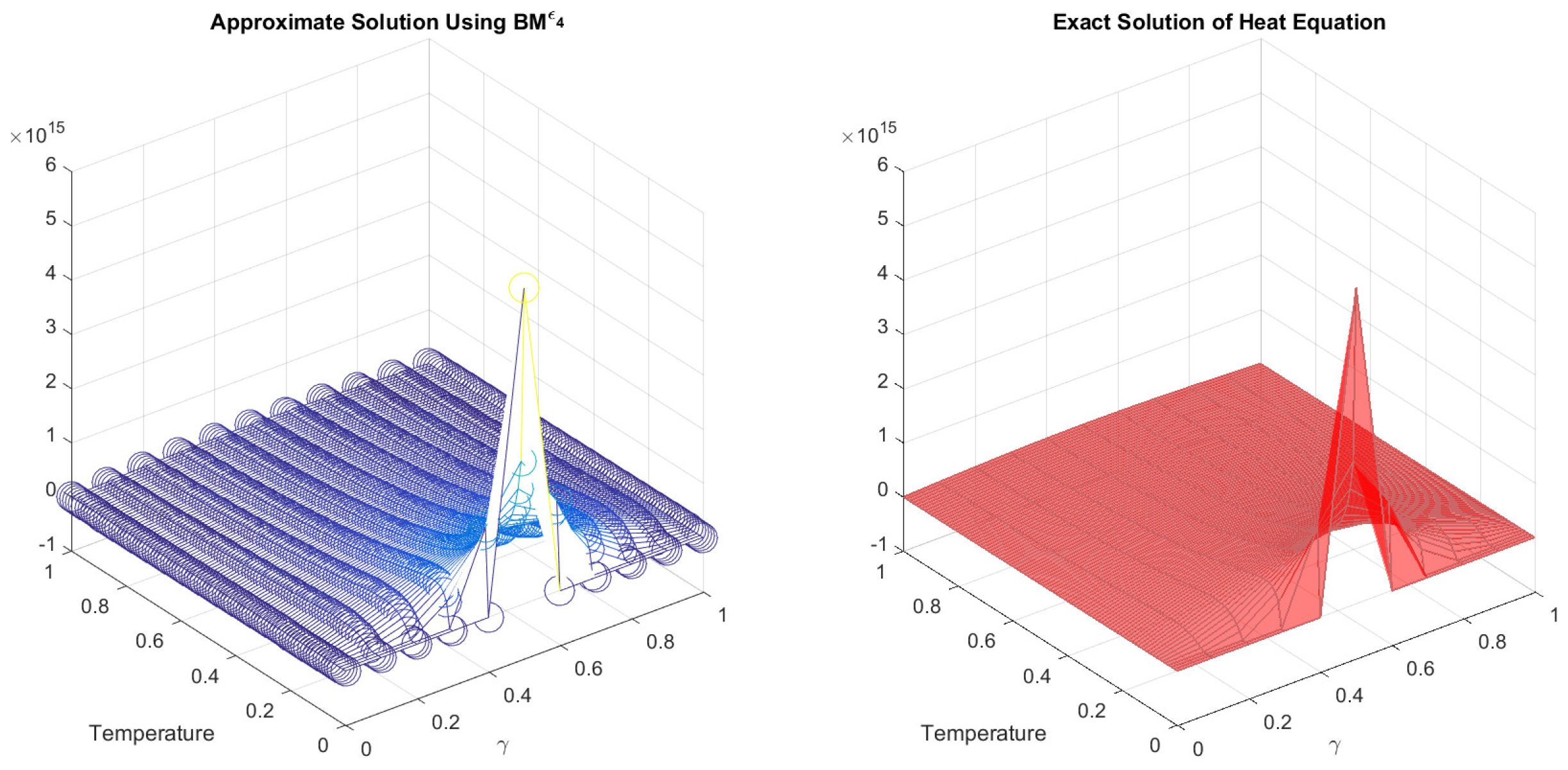 Mathematics 12 02357 g007