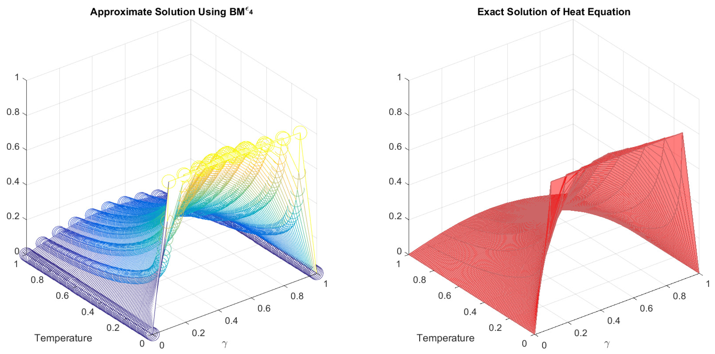 Mathematics 12 02357 g008