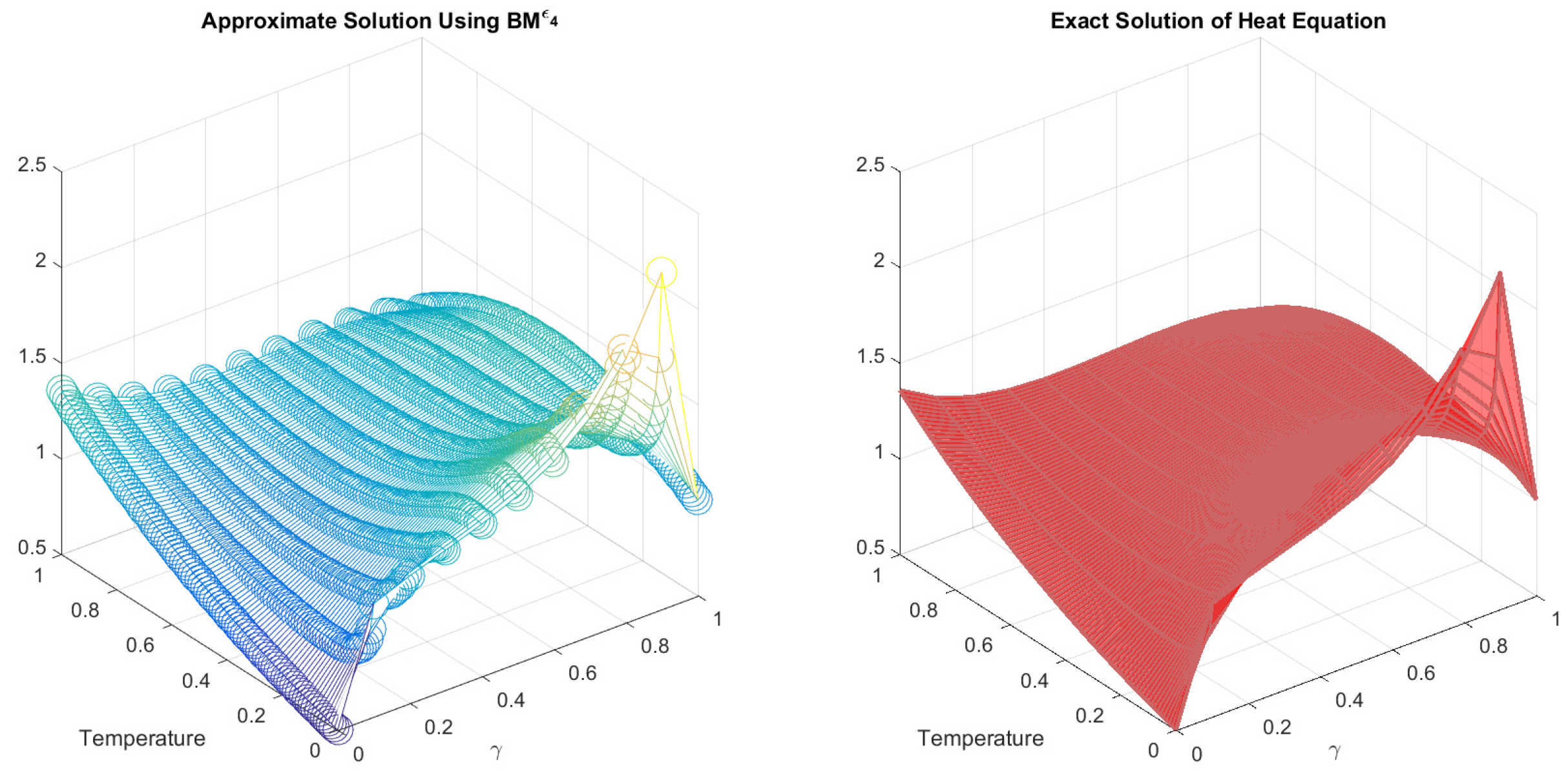 Mathematics 12 02357 g009