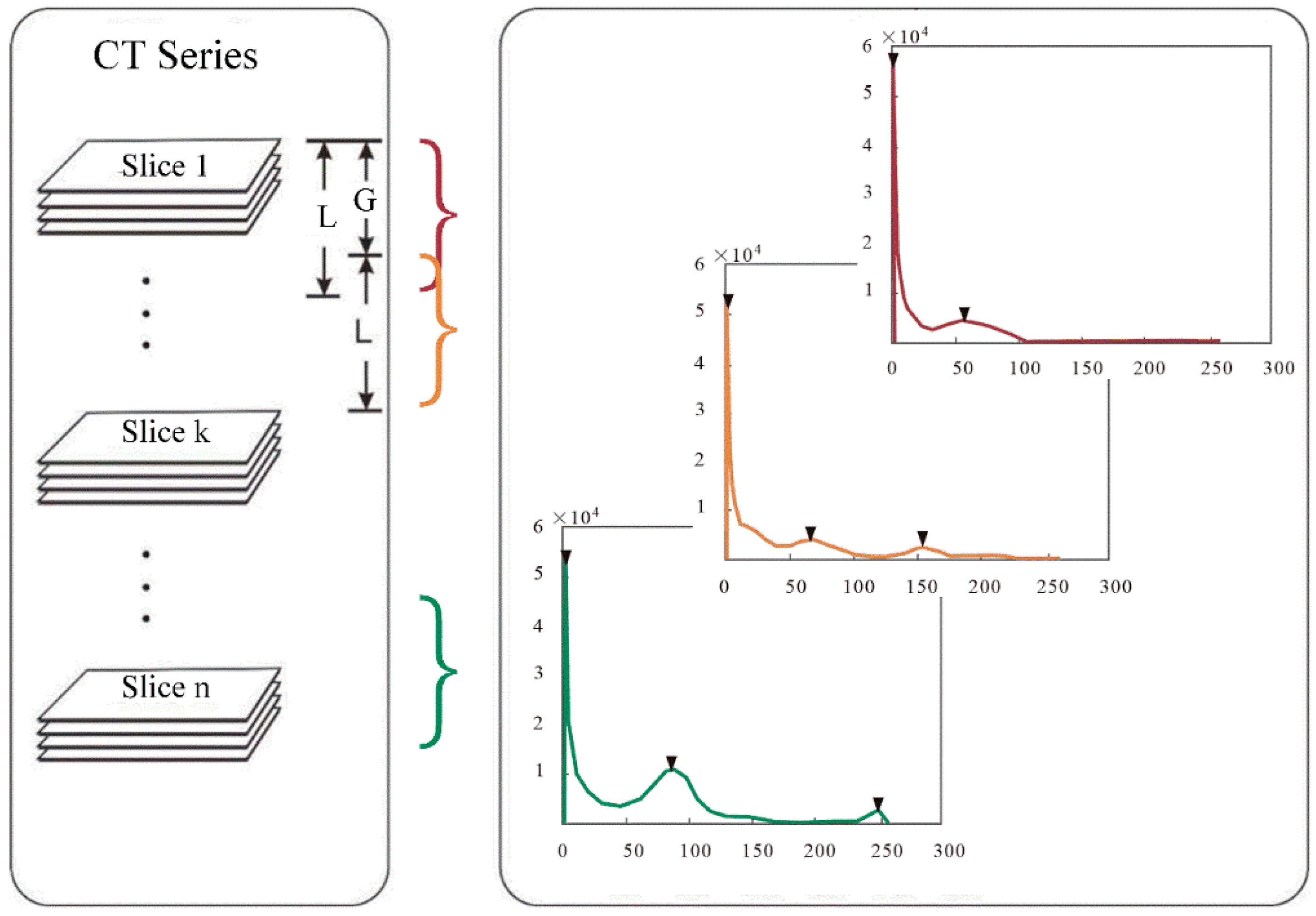 Mathematics 12 02362 g003