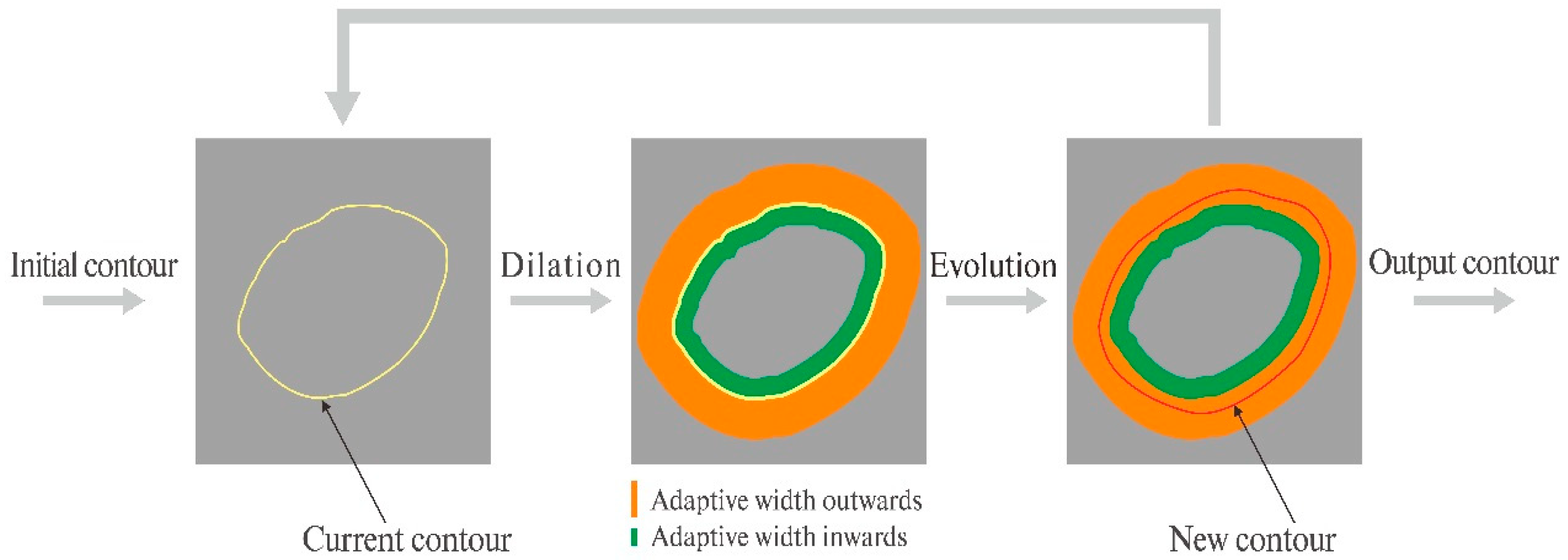 Mathematics 12 02362 g010