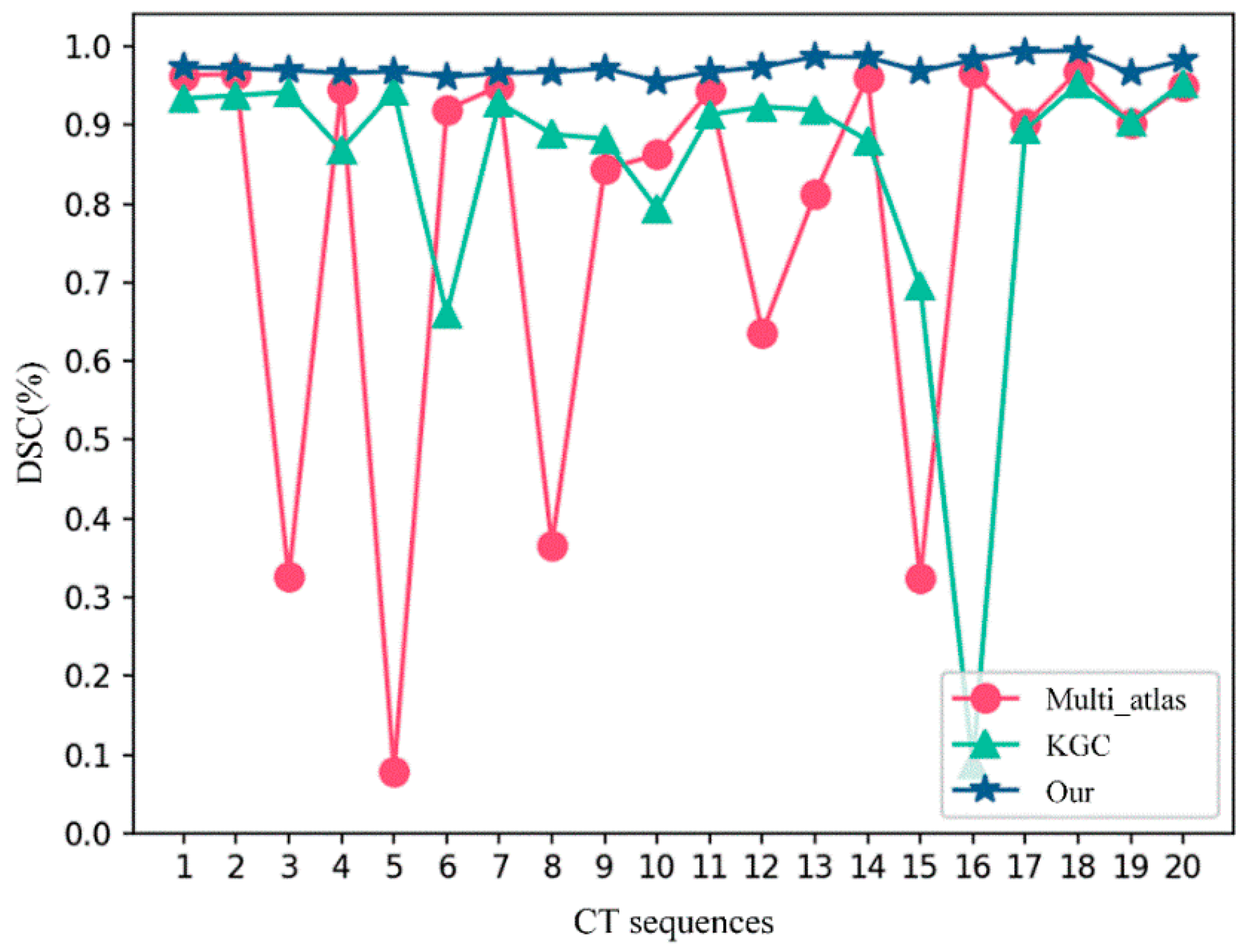 Mathematics 12 02362 g015