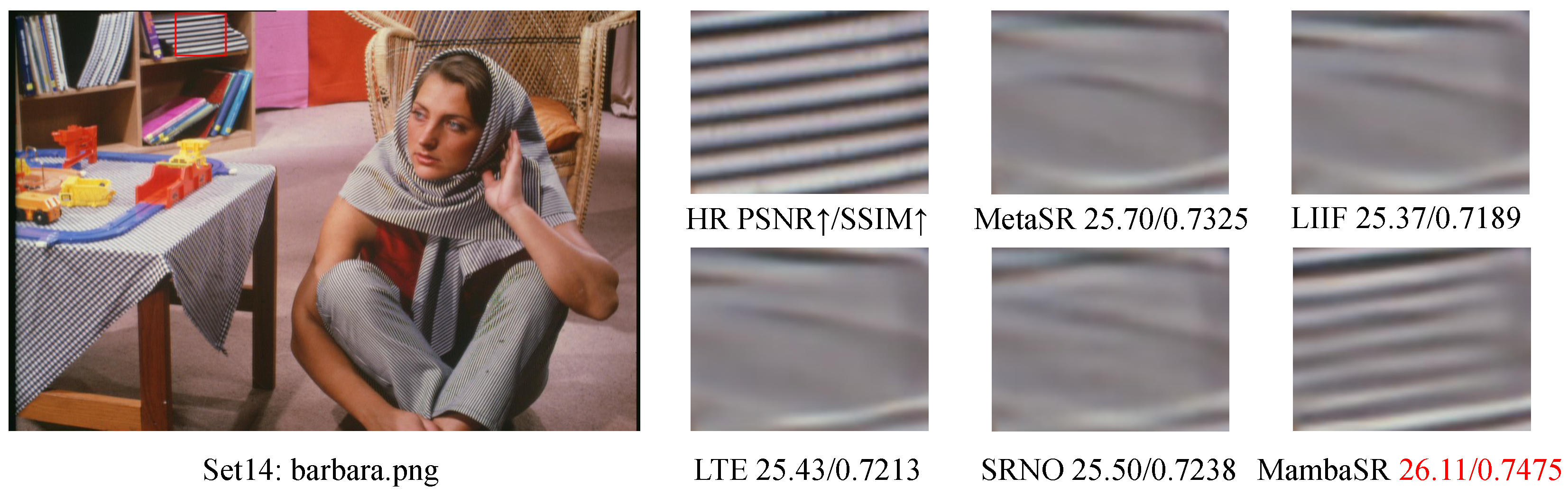 Mathematics 12 02370 g007