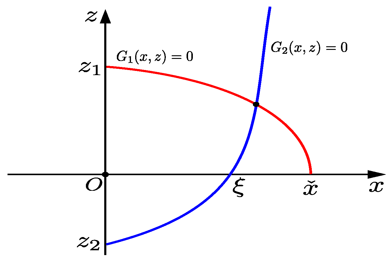 Mathematics 12 02371 g001