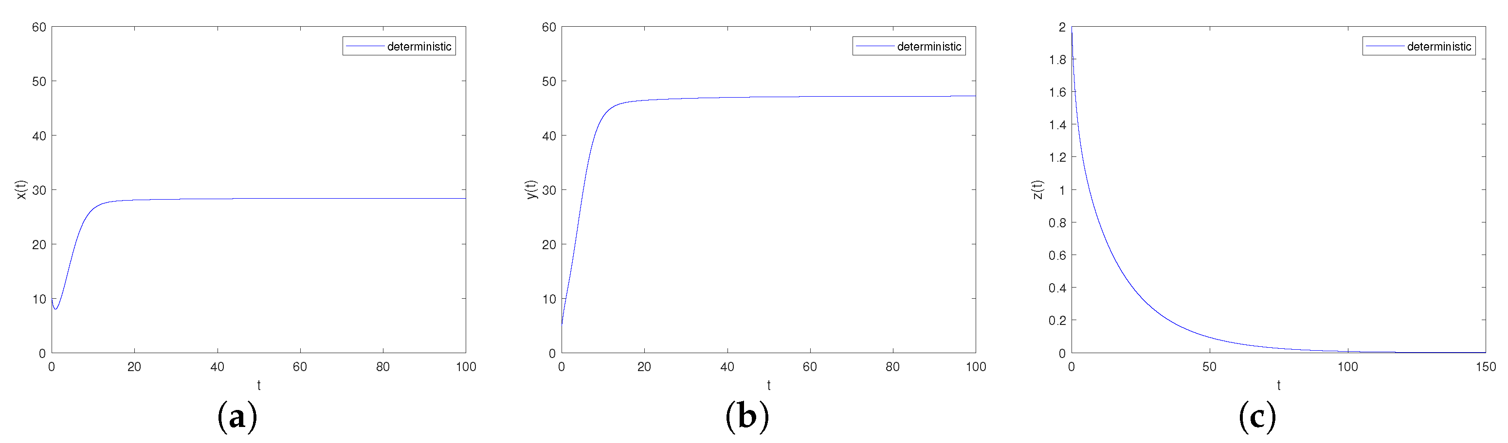 Mathematics 12 02371 g003