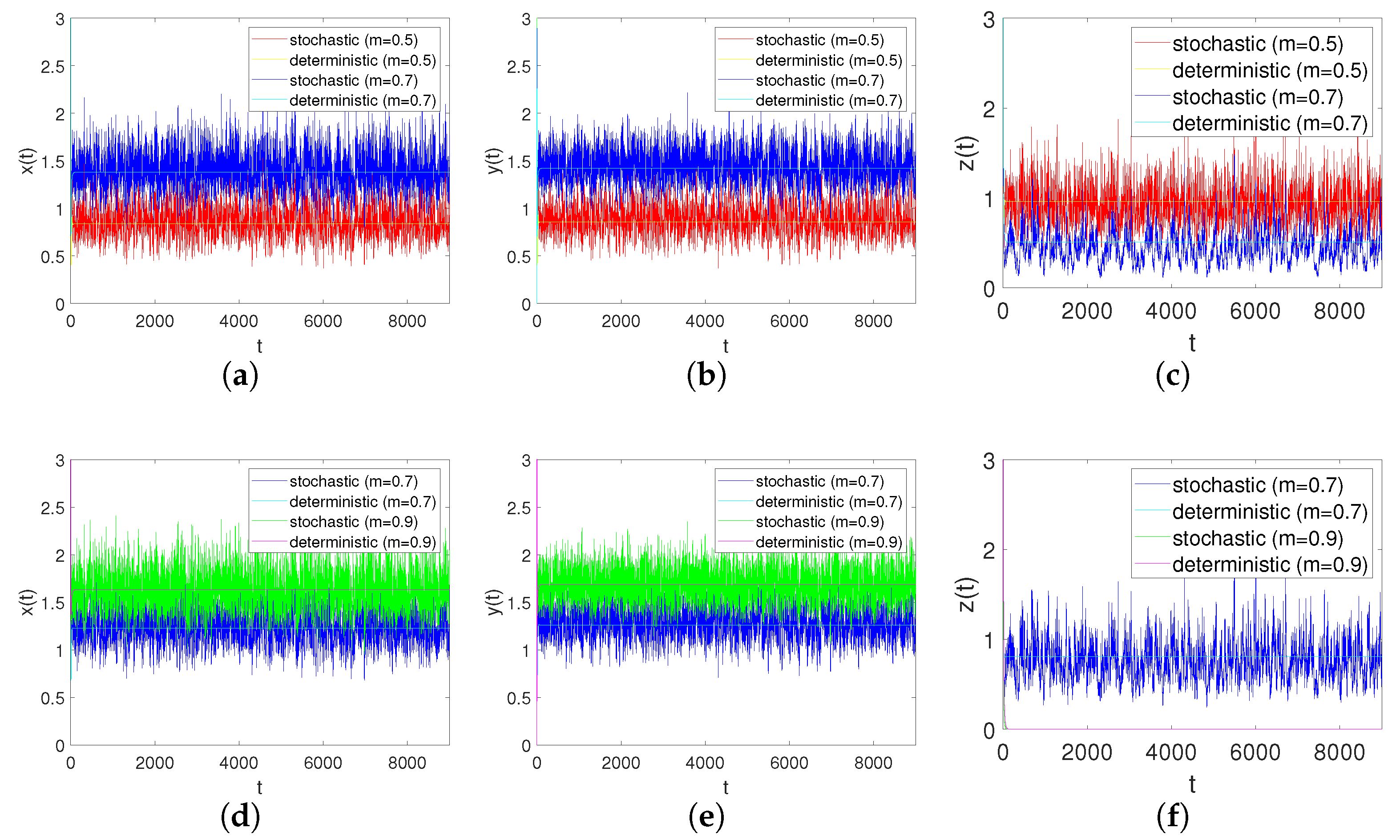 Mathematics 12 02371 g009