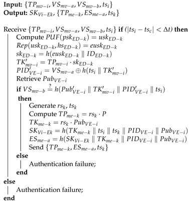 Mathematics 12 02383 i002