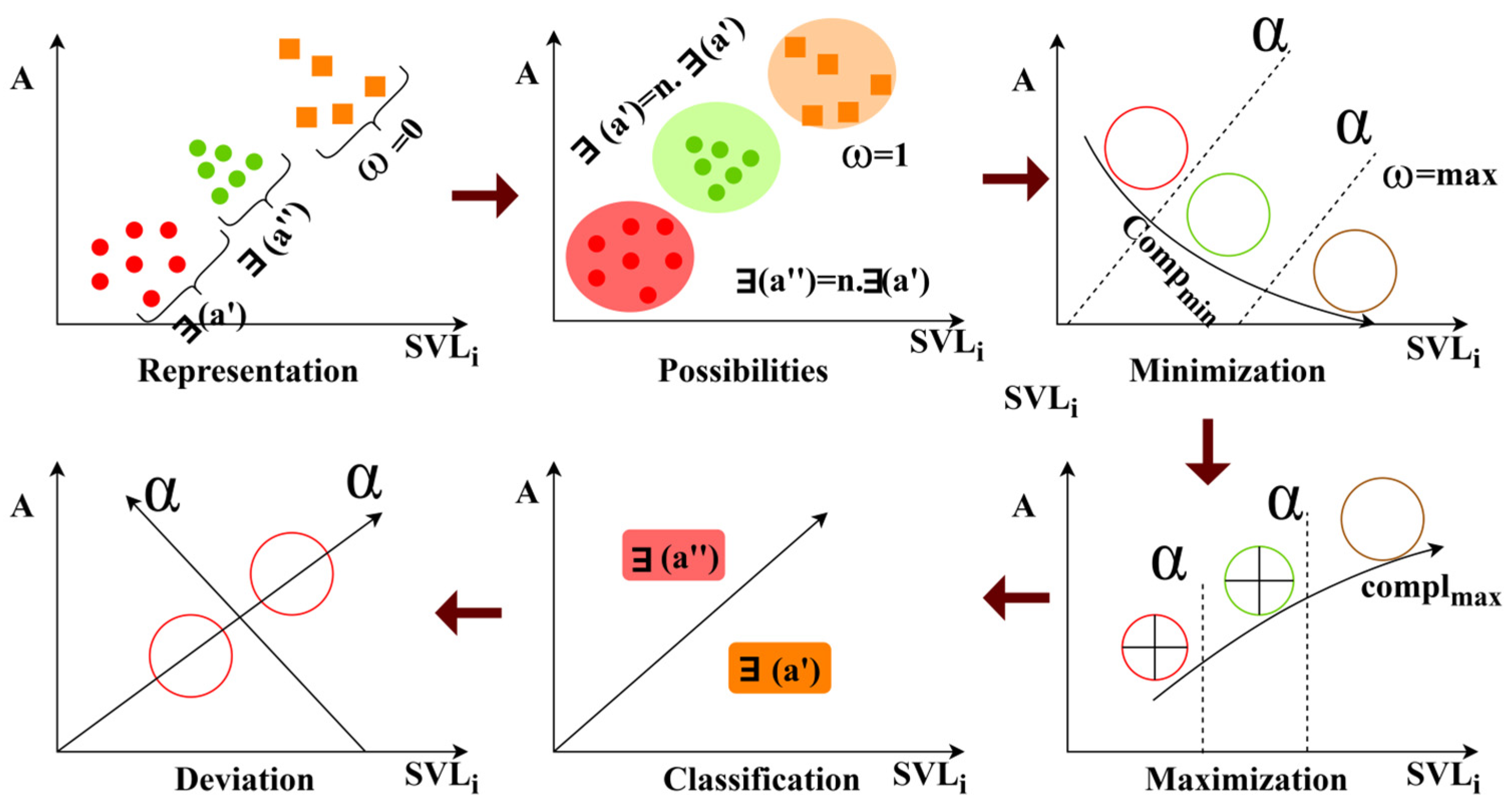 Mathematics 12 02385 g003