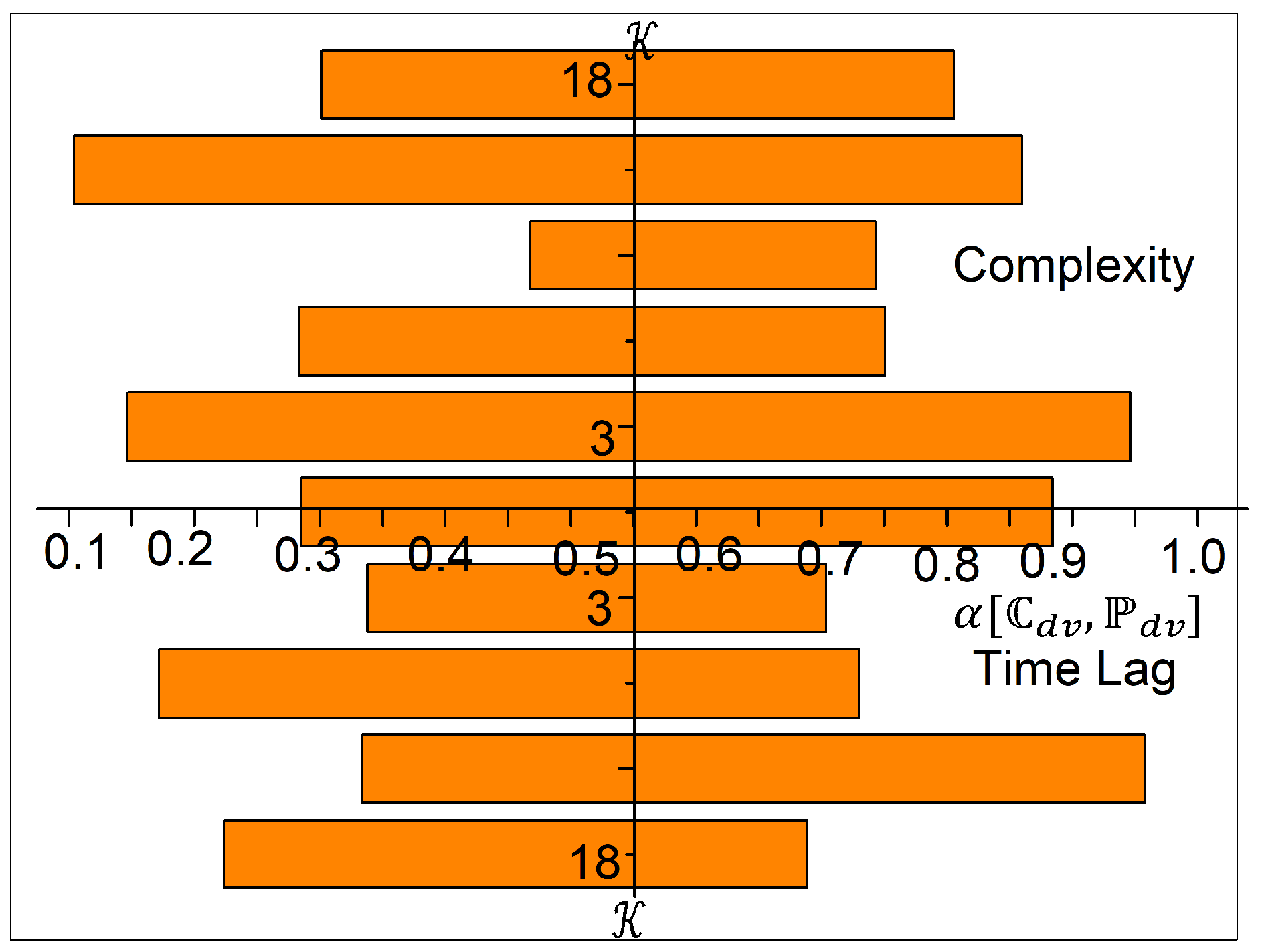Mathematics 12 02385 g004