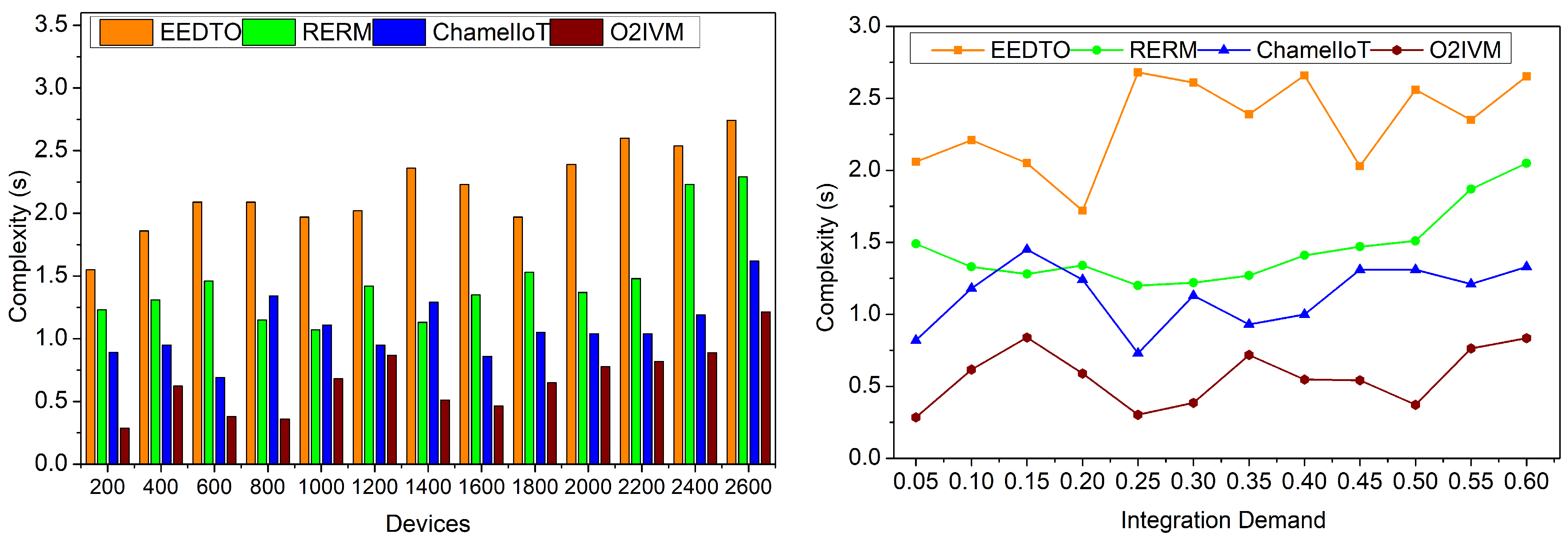Mathematics 12 02385 g008