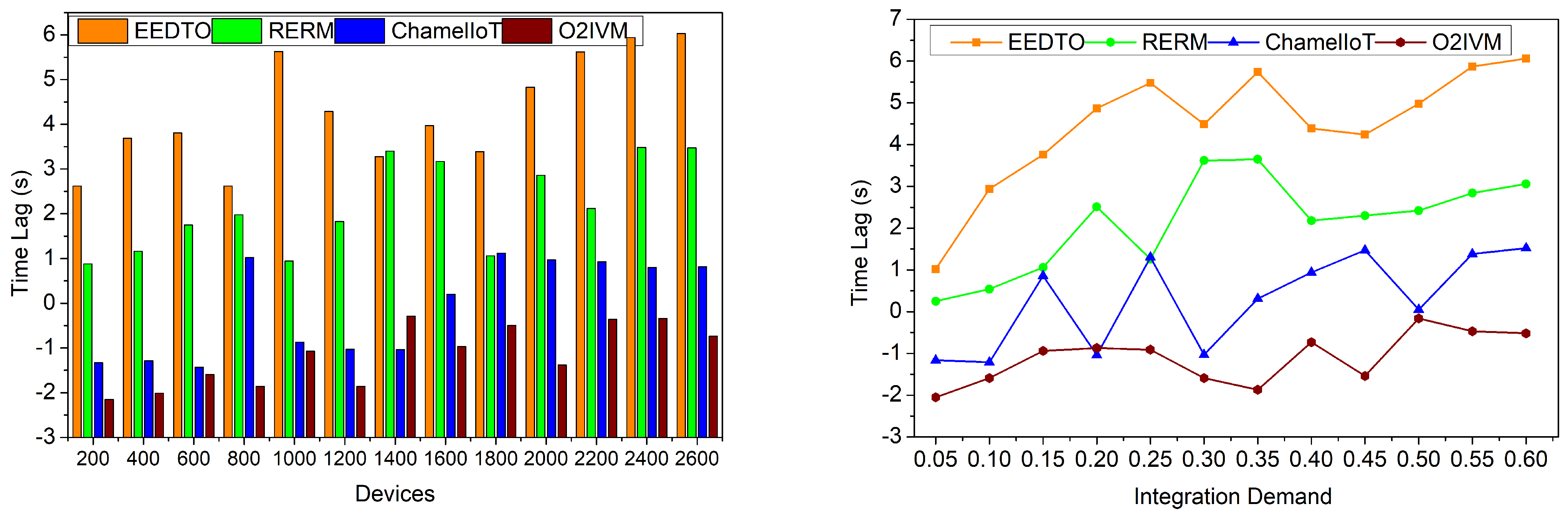 Mathematics 12 02385 g009