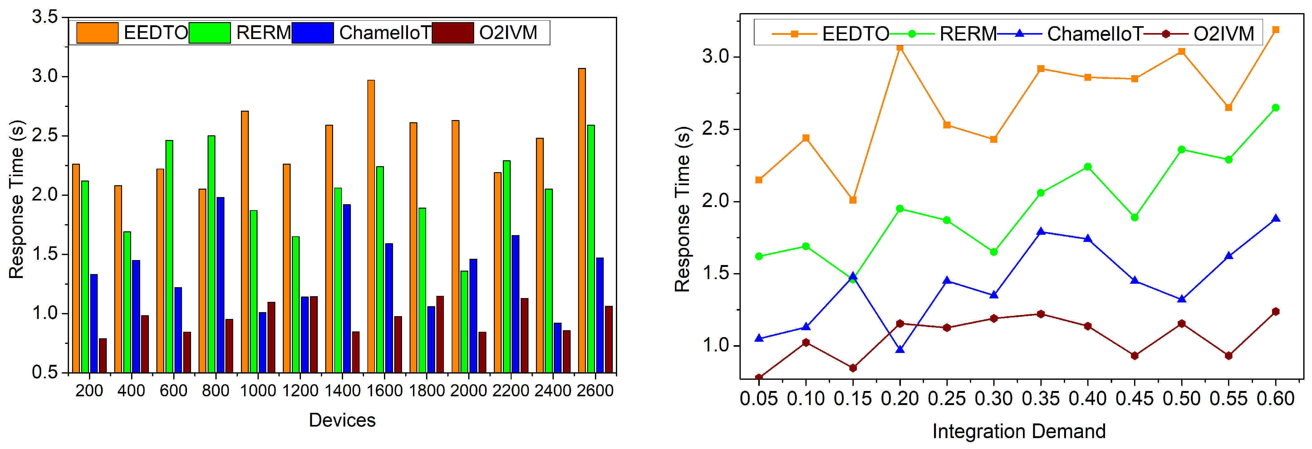 Mathematics 12 02385 g010