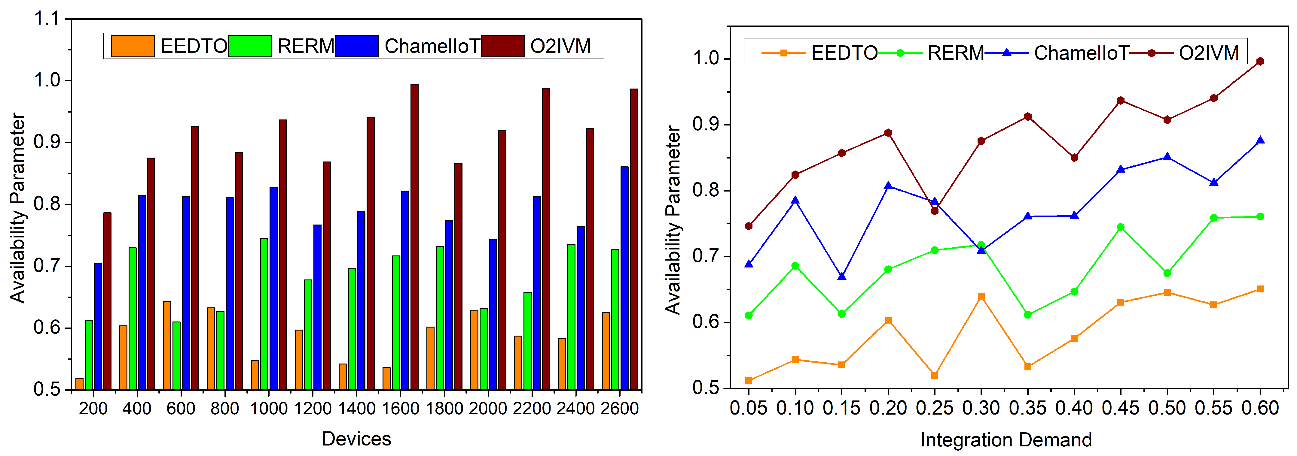 Mathematics 12 02385 g011