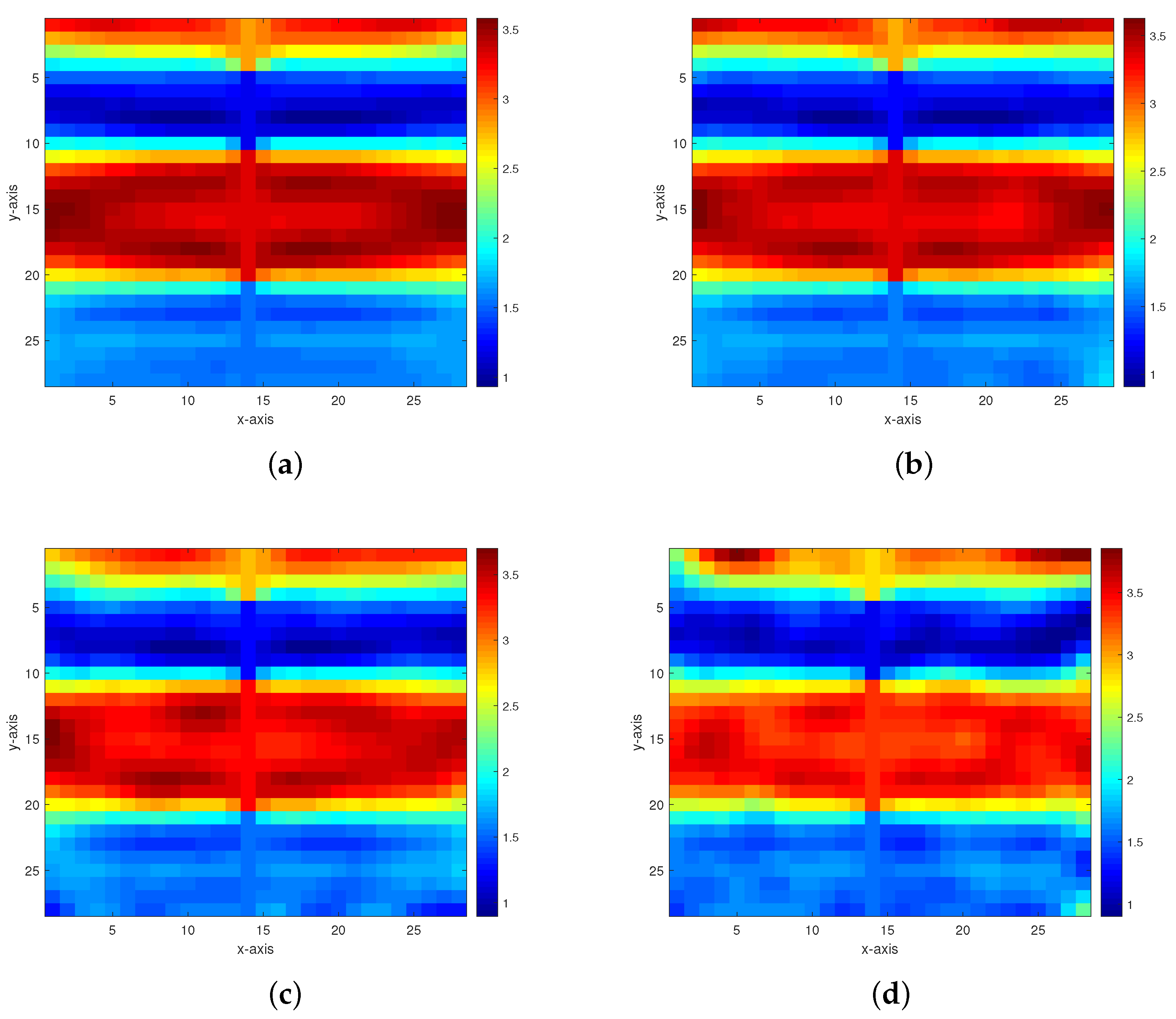 Mathematics 12 02402 g004