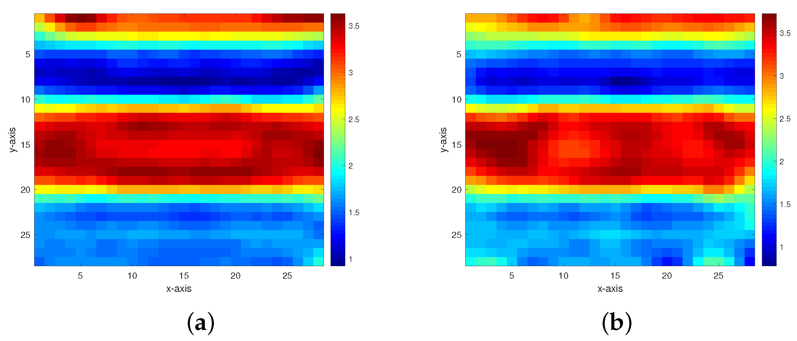 Mathematics 12 02402 g005