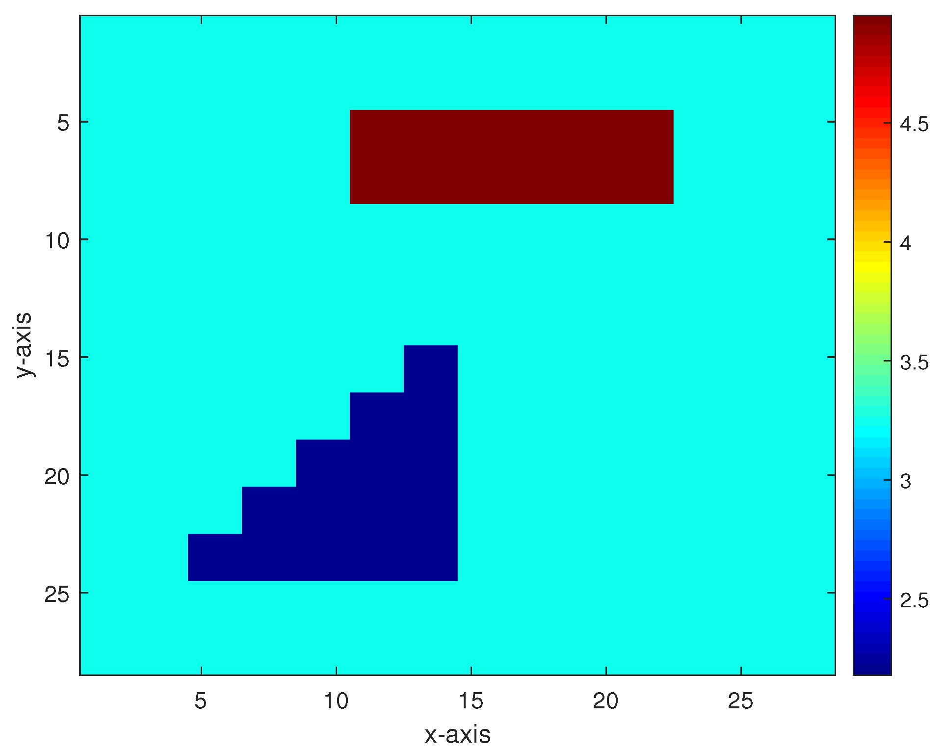Mathematics 12 02402 g006