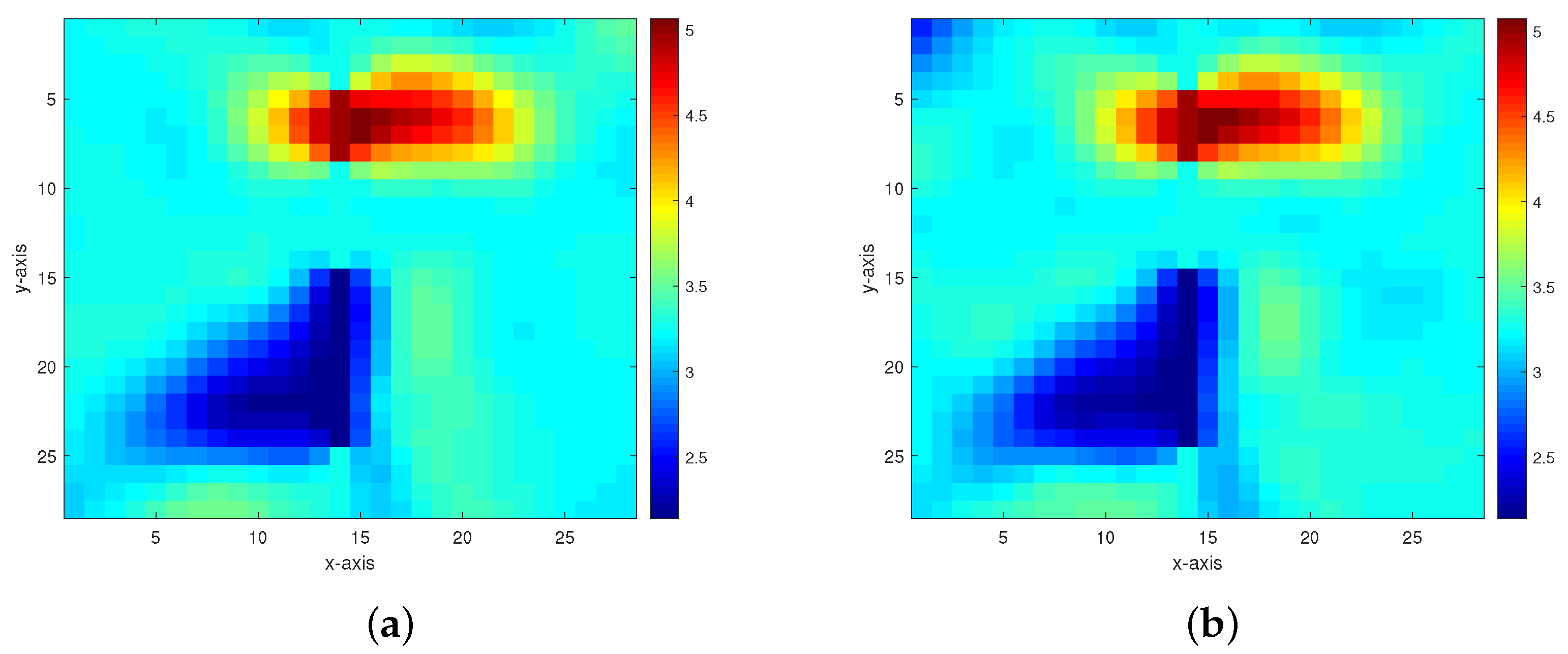 Mathematics 12 02402 g007a
