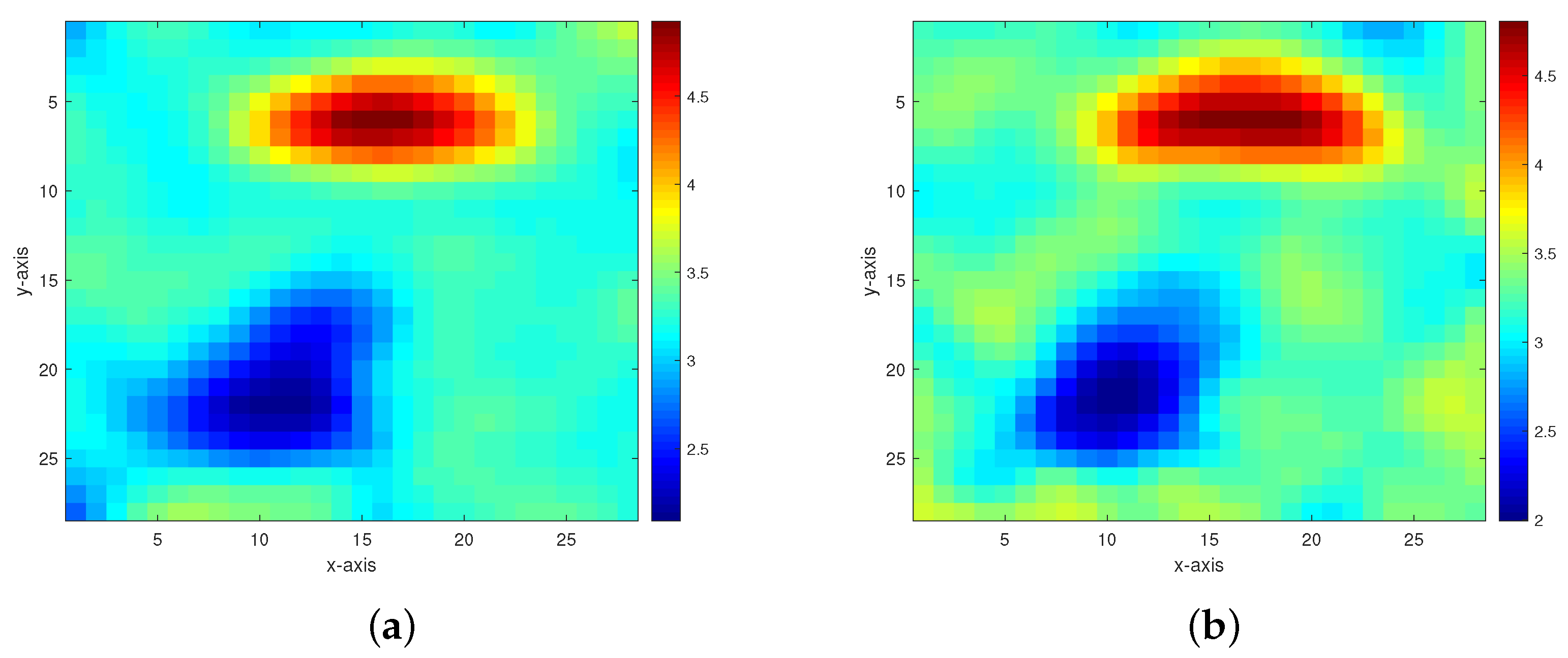 Mathematics 12 02402 g008