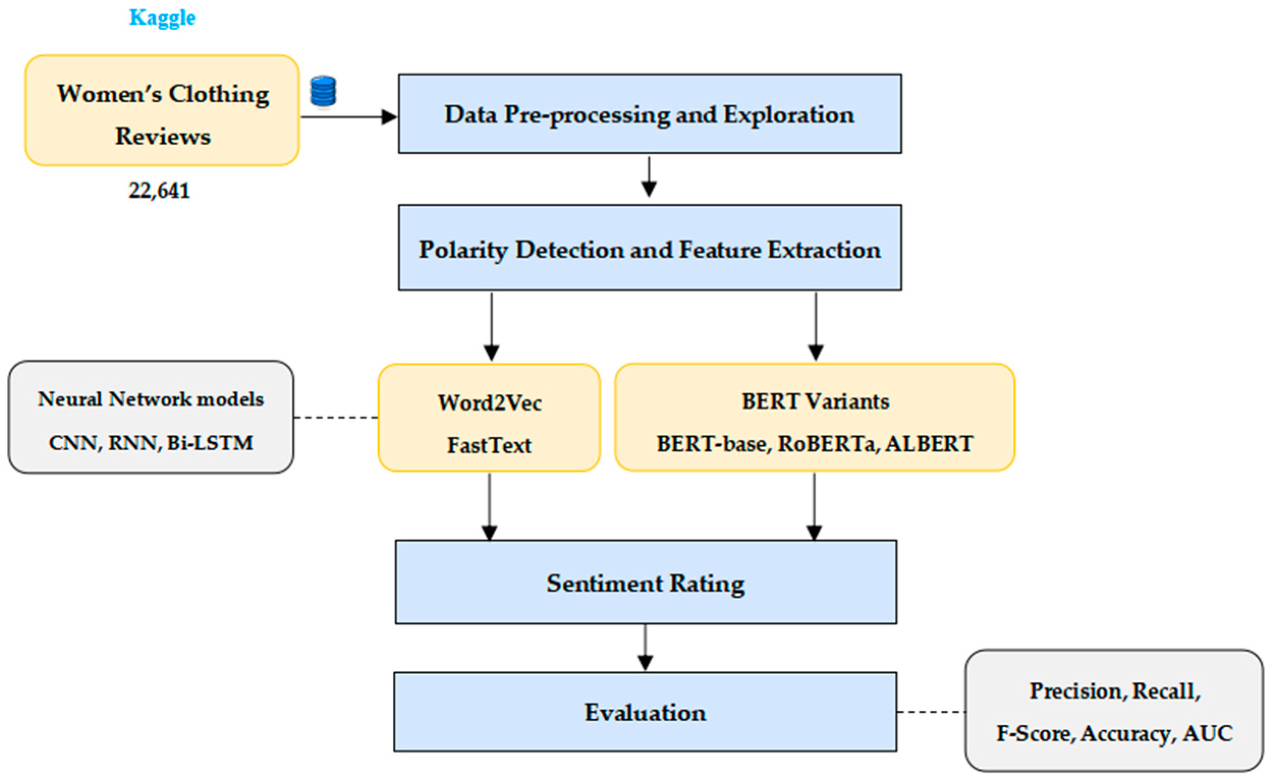Mathematics 12 02403 g002
