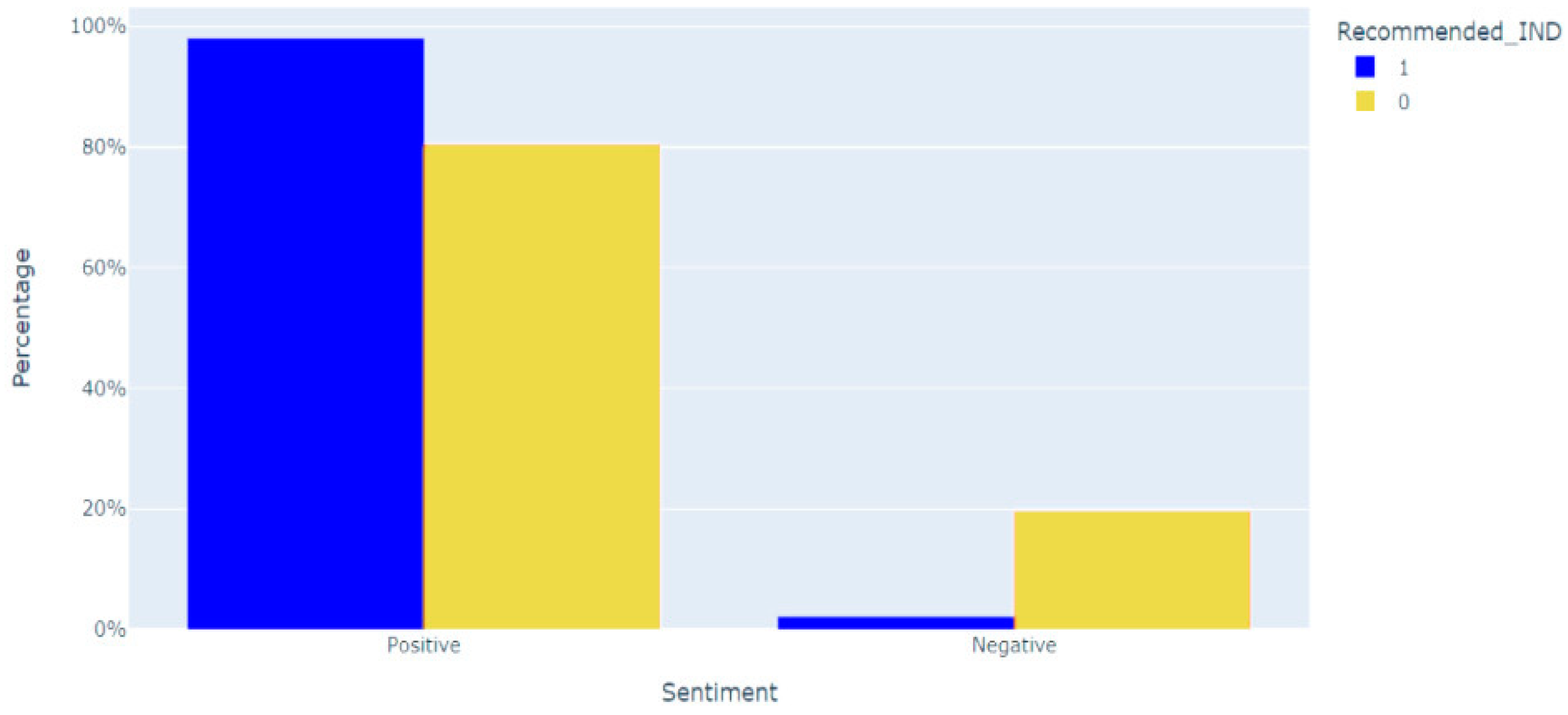 Mathematics 12 02403 g003