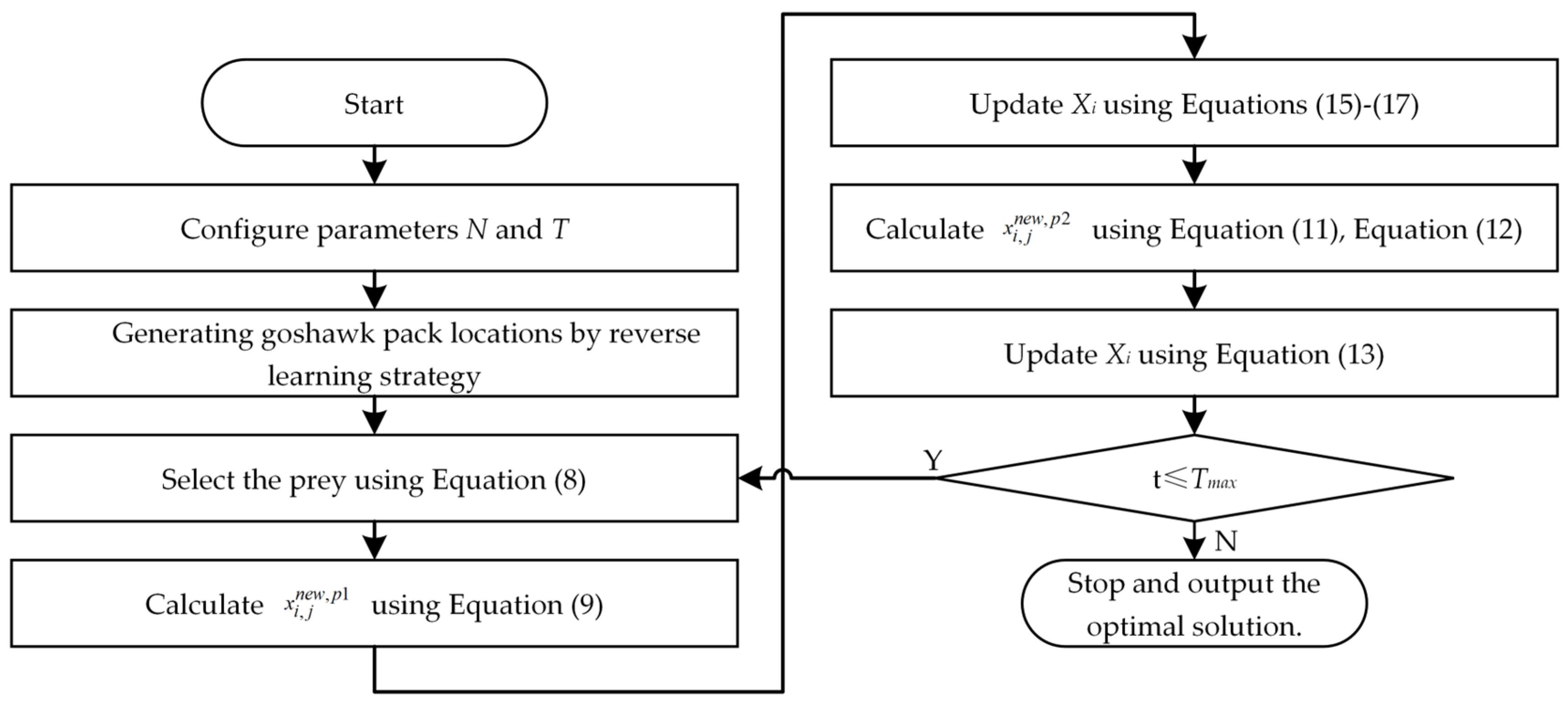 Mathematics 12 02404 g001 Mathematics 12 02404 g001