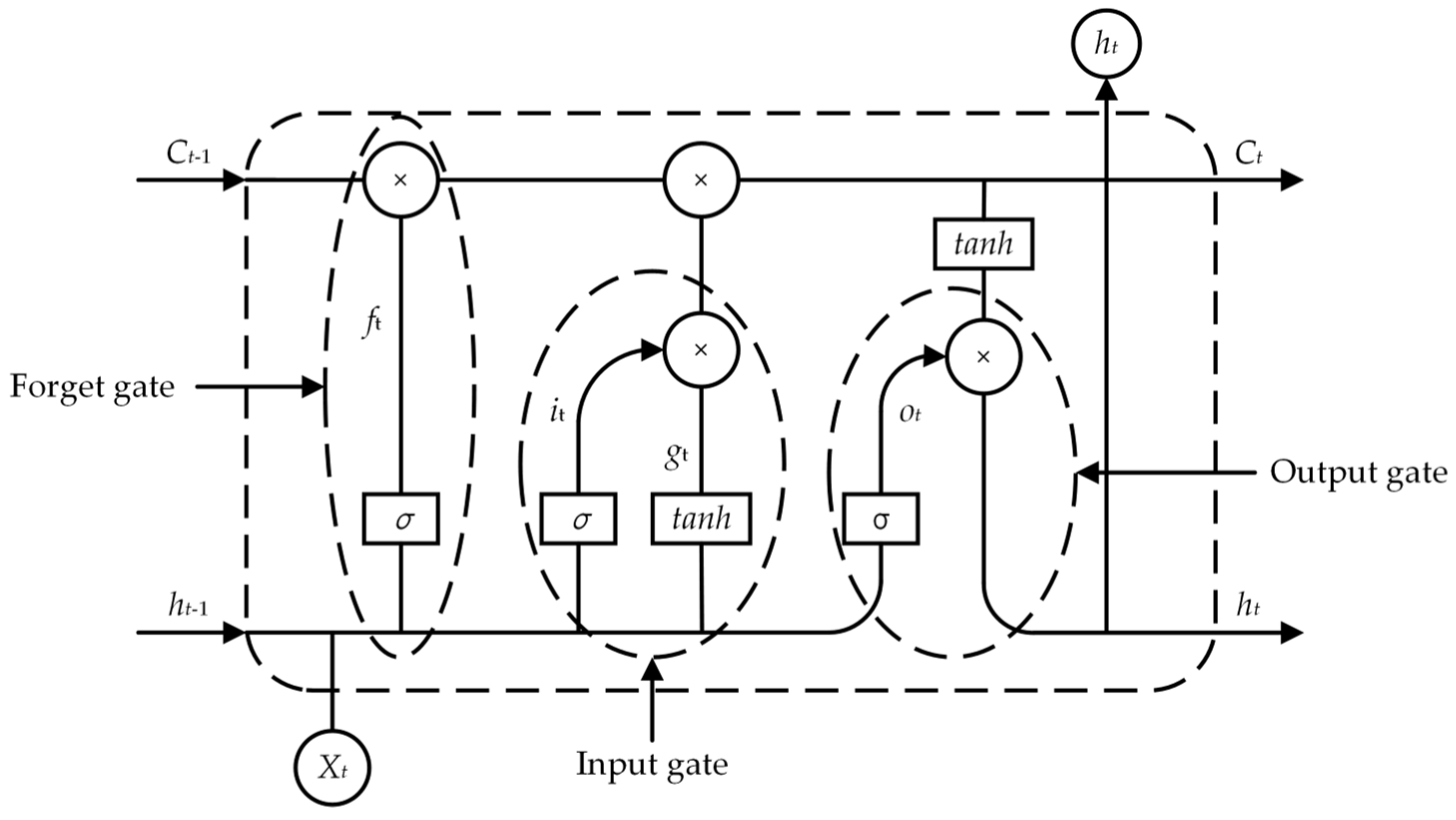 Mathematics 12 02404 g003 Mathematics 12 02404 g003