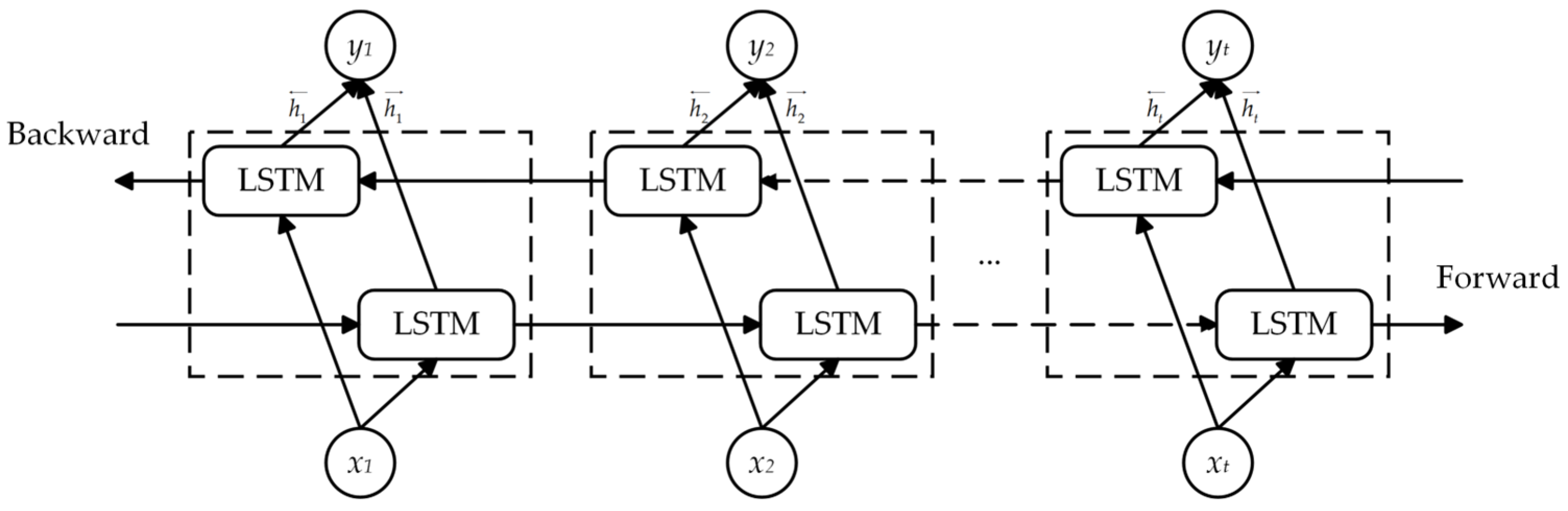 Mathematics 12 02404 g004 Mathematics 12 02404 g004