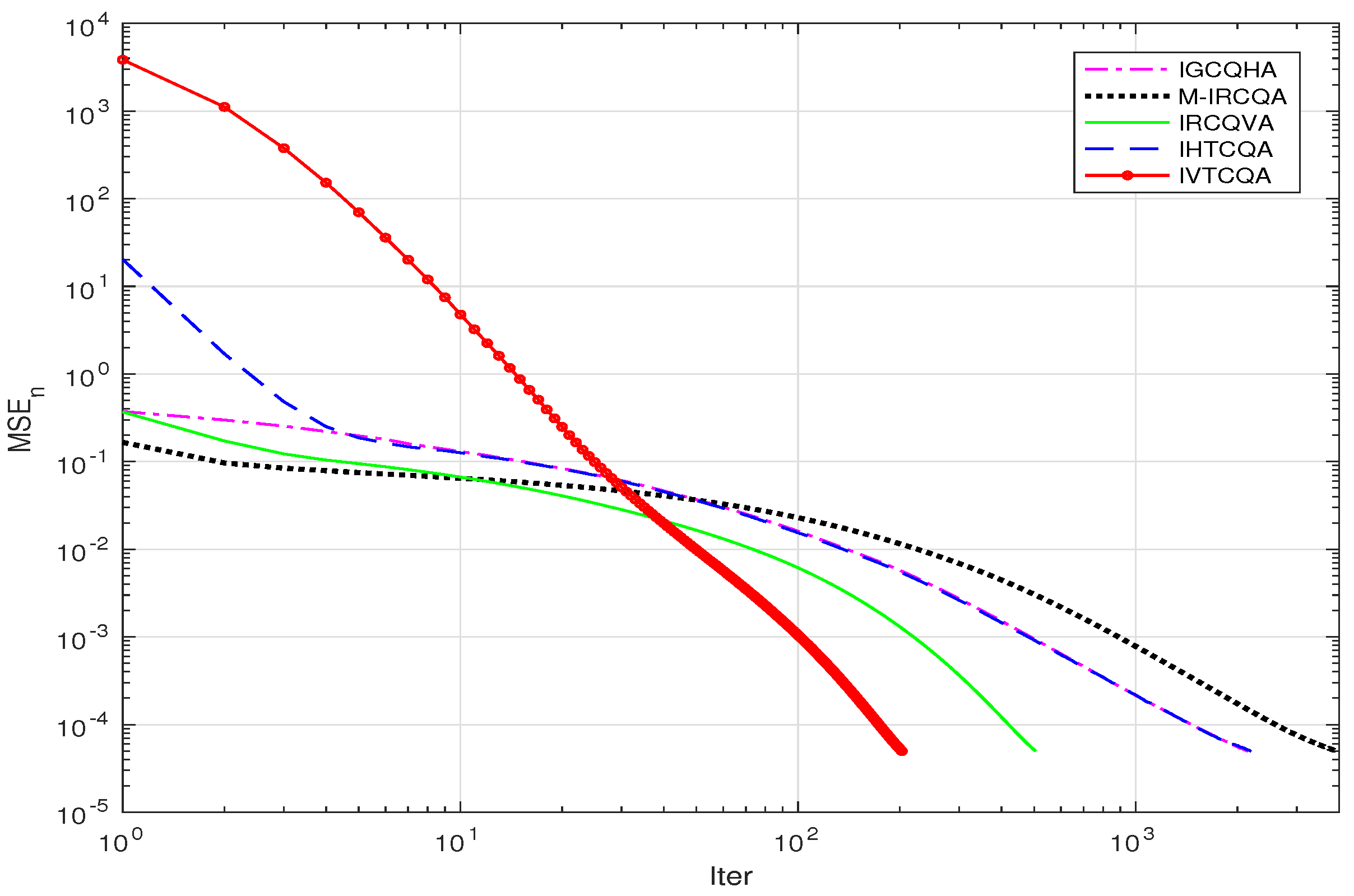 Mathematics 12 02406 g004