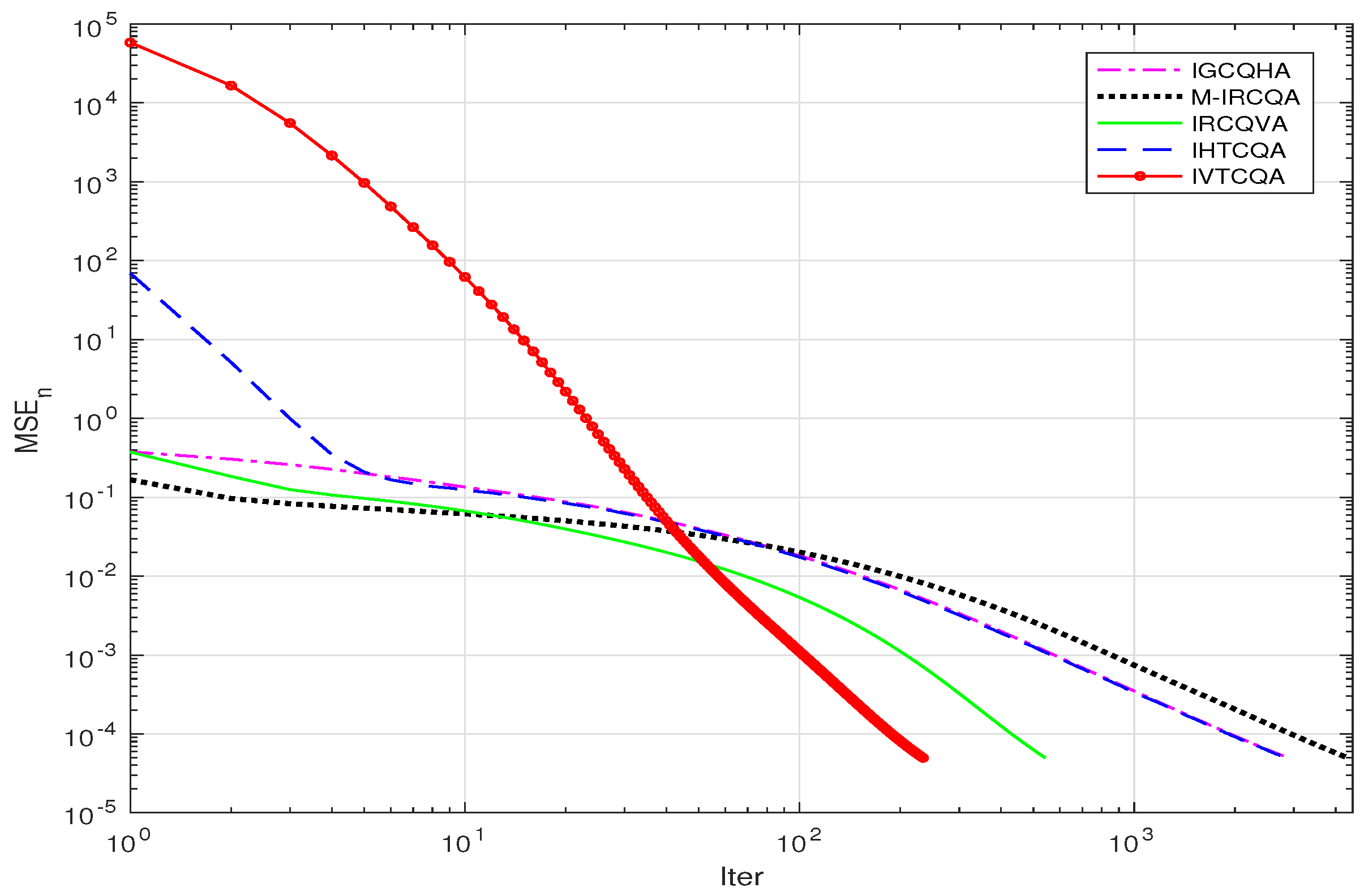 Mathematics 12 02406 g005