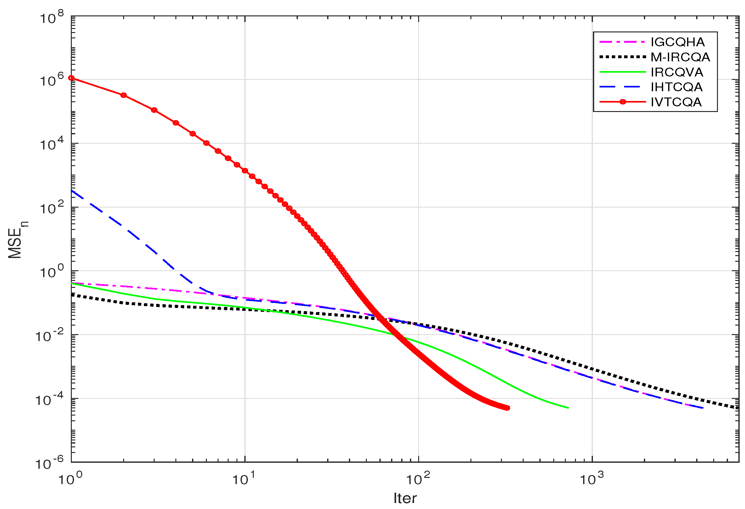 Mathematics 12 02406 g006