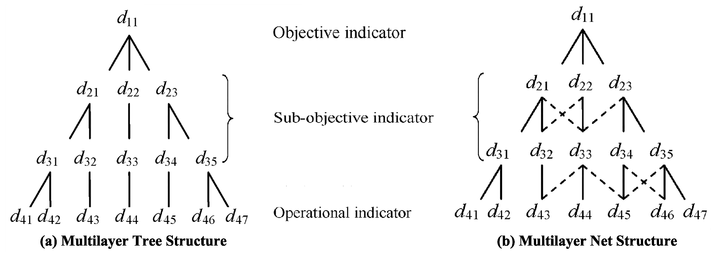 Mathematics 12 02410 g002