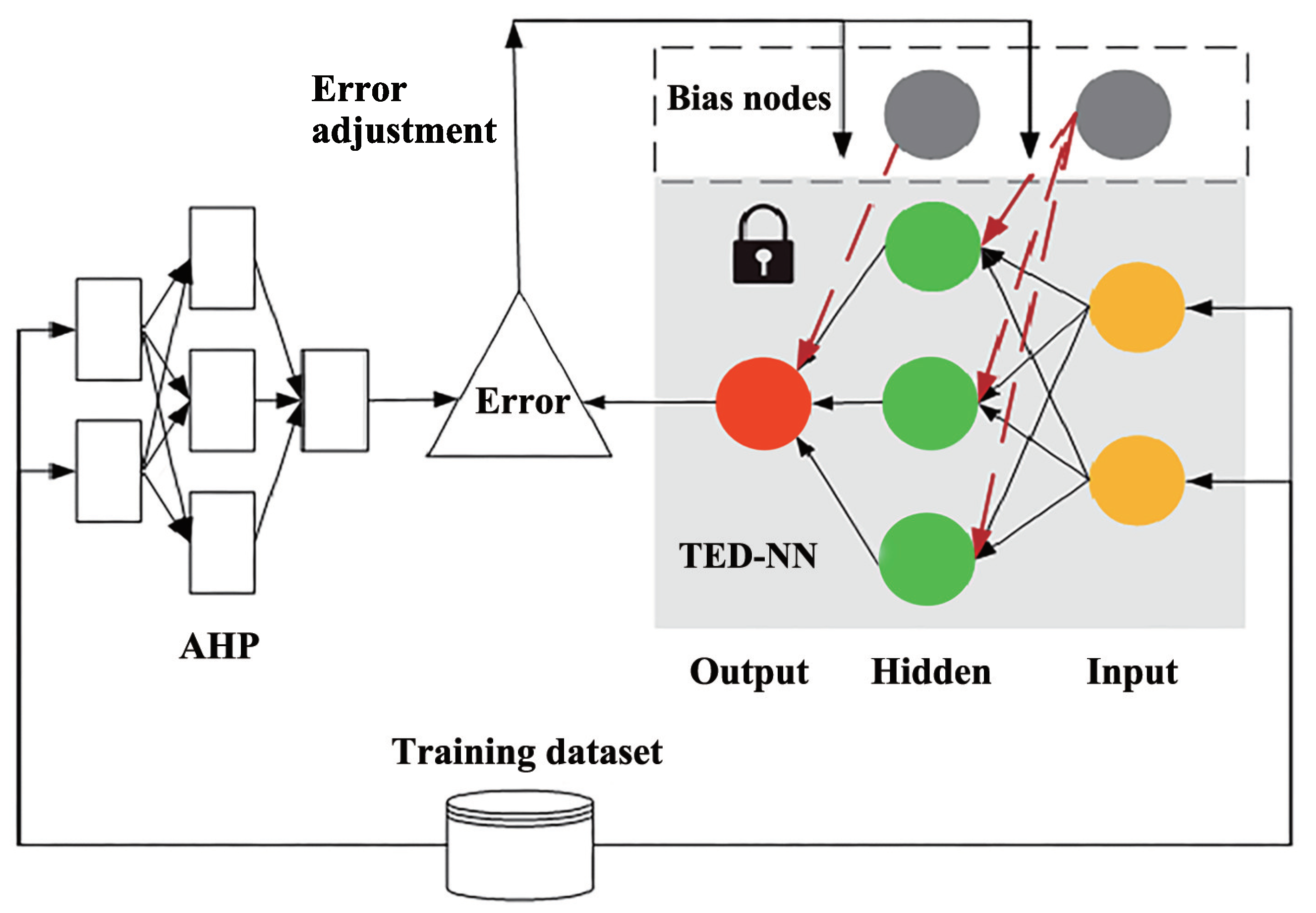 Mathematics 12 02410 g006