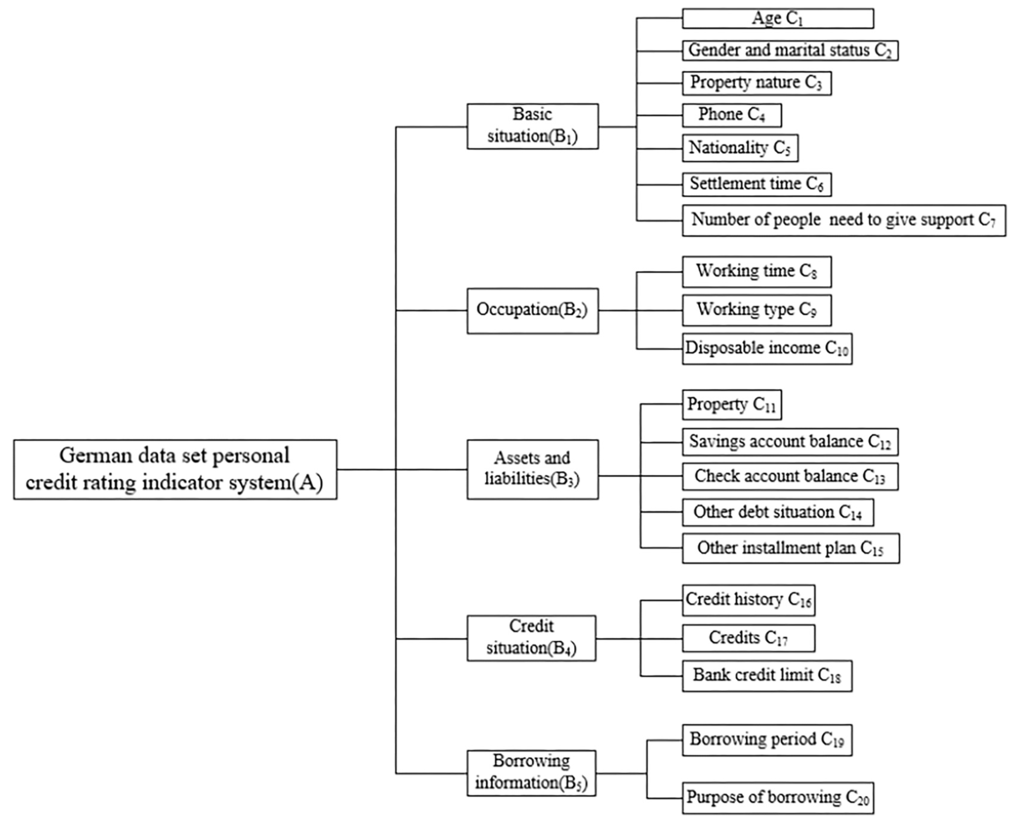 Mathematics 12 02410 g007