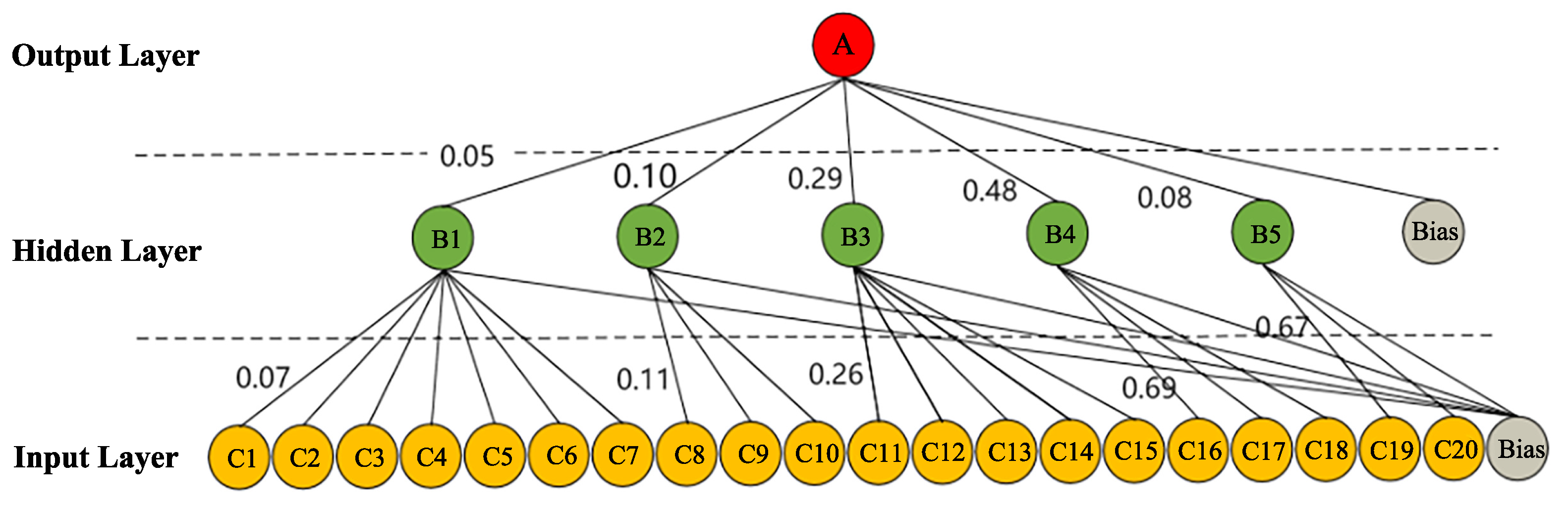 Mathematics 12 02410 g008