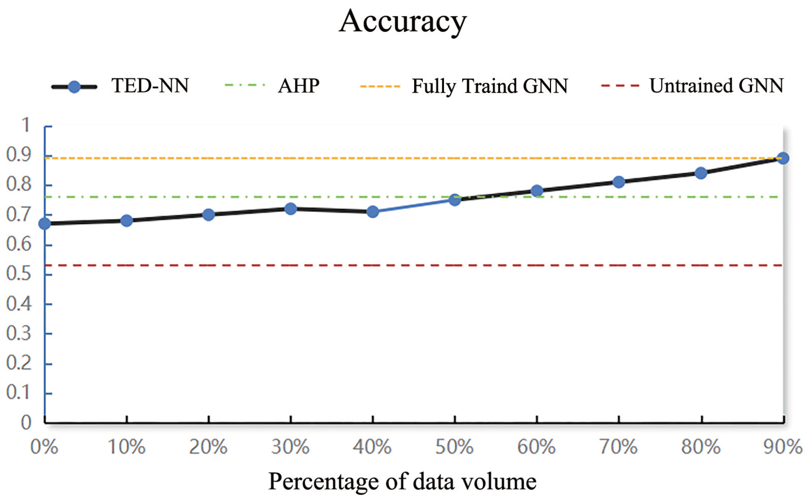 Mathematics 12 02410 g011