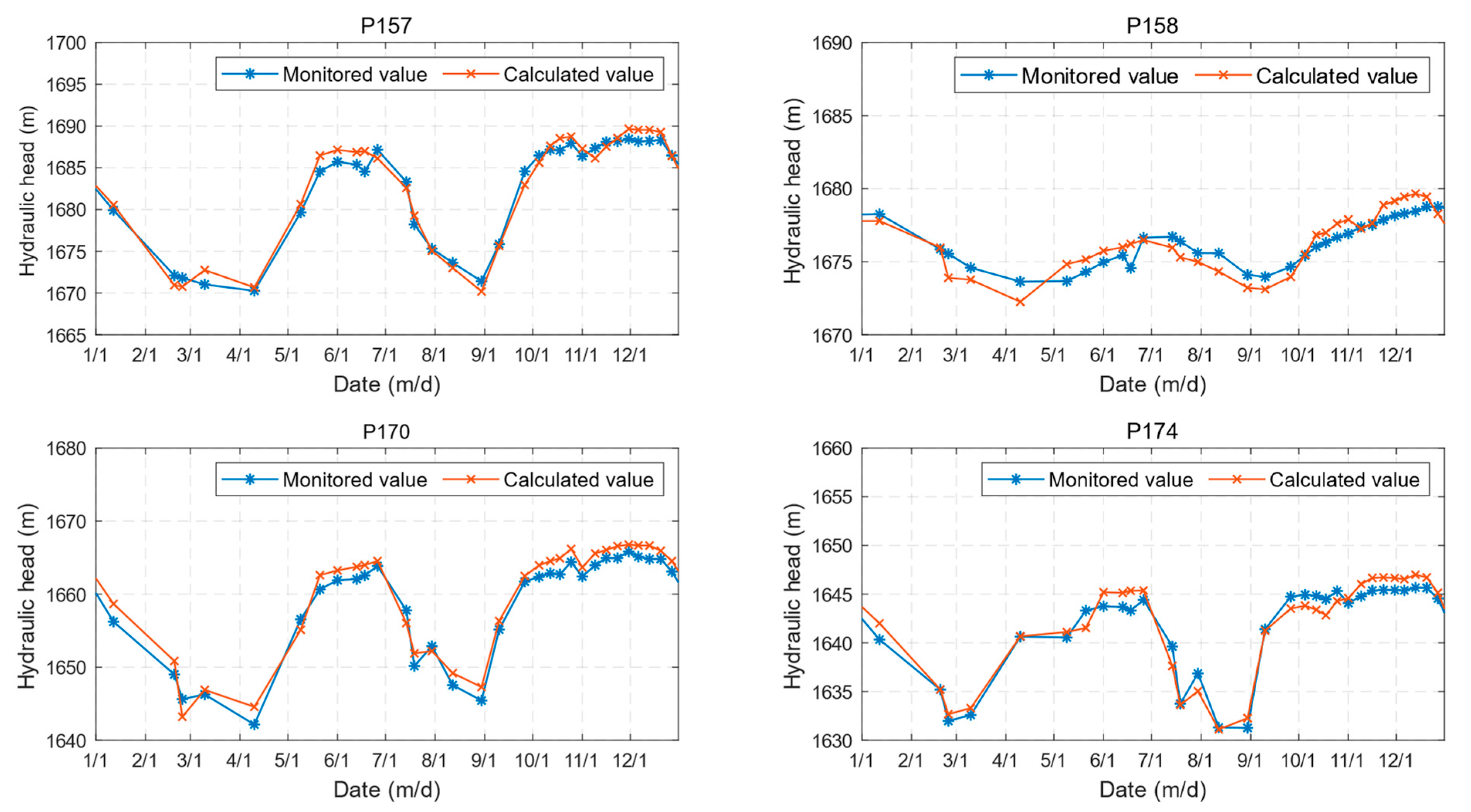 Mathematics 12 02412 g010
