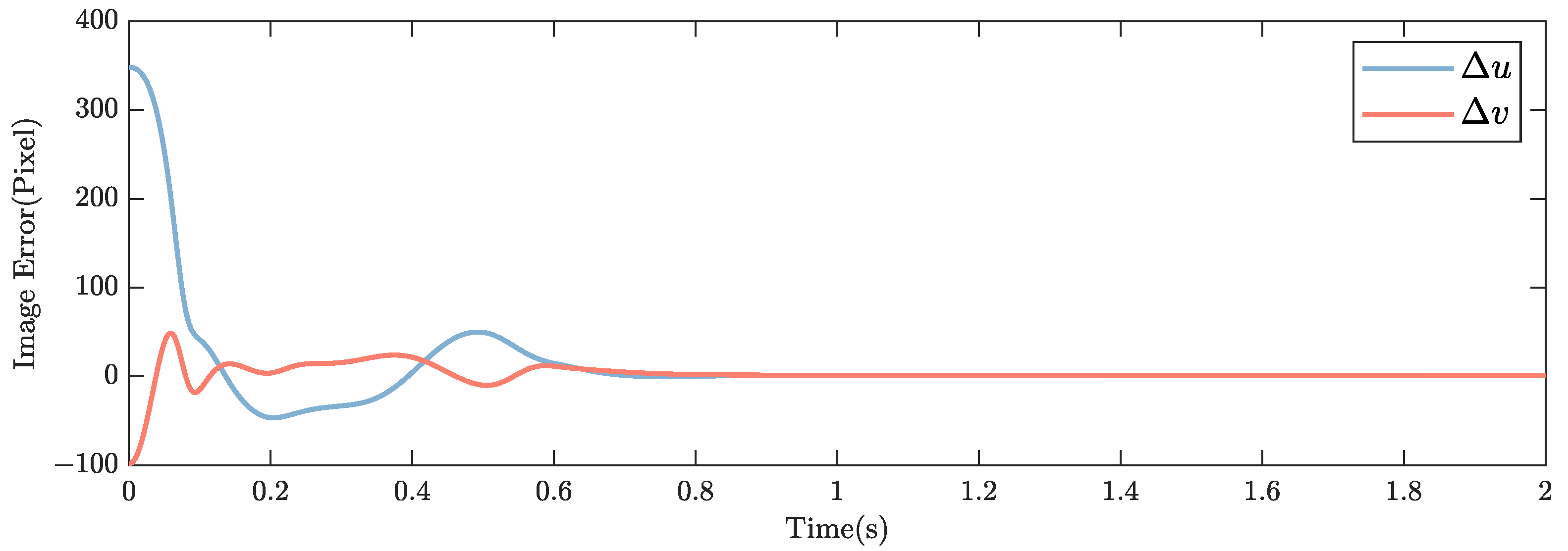 Mathematics 12 02413 g005