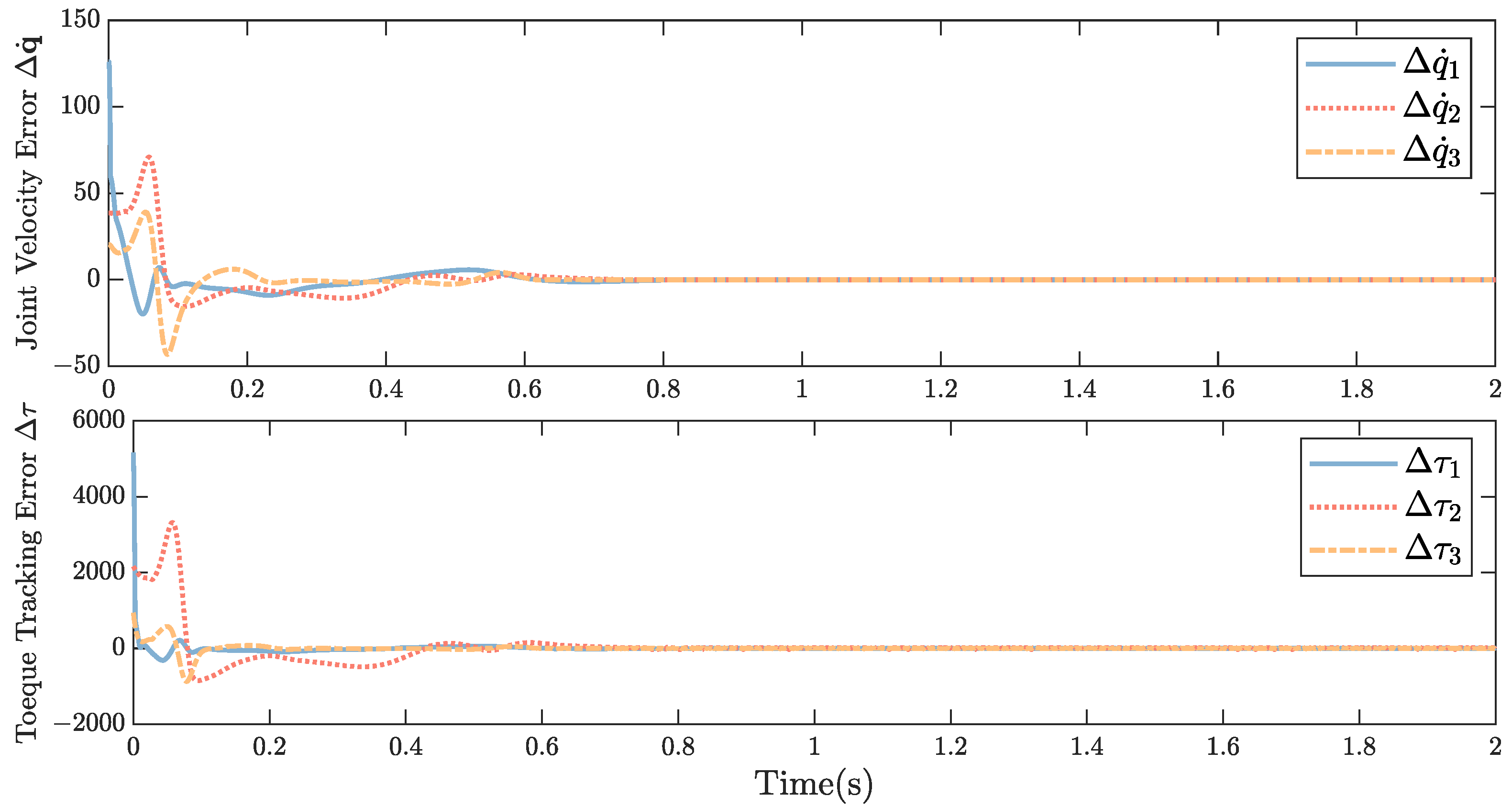 Mathematics 12 02413 g007