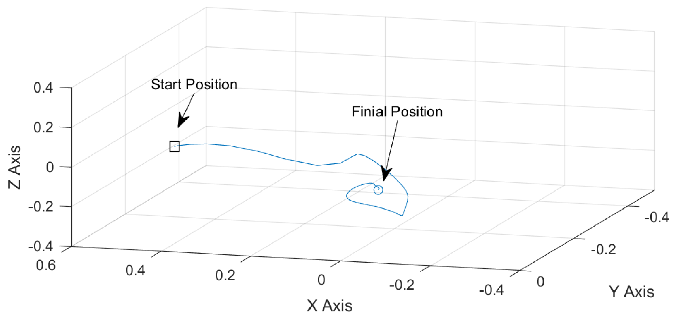 Mathematics 12 02413 g009