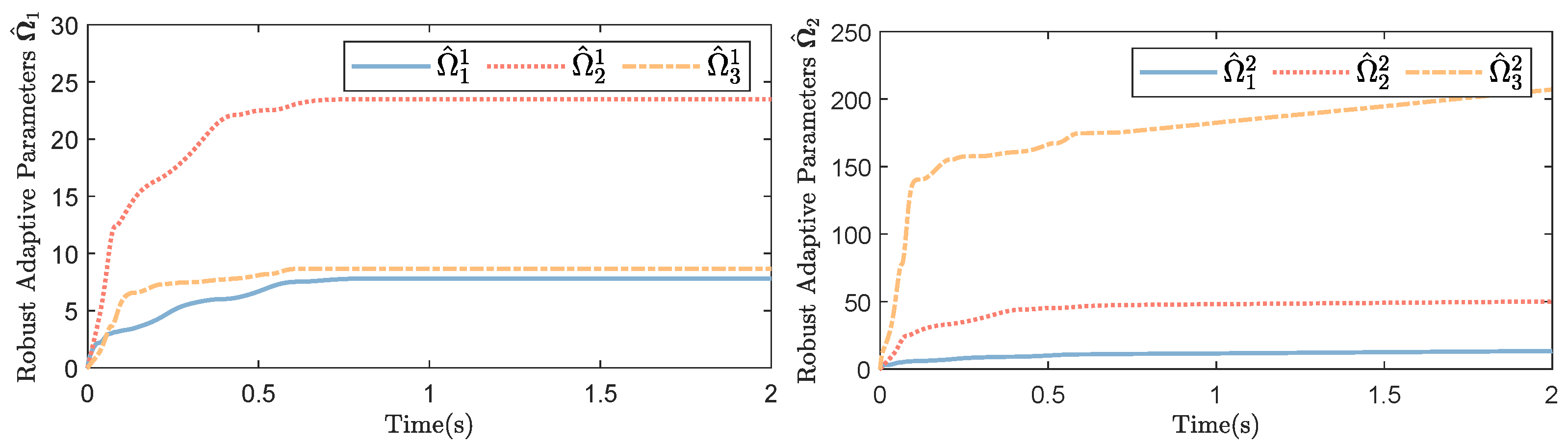 Mathematics 12 02413 g010