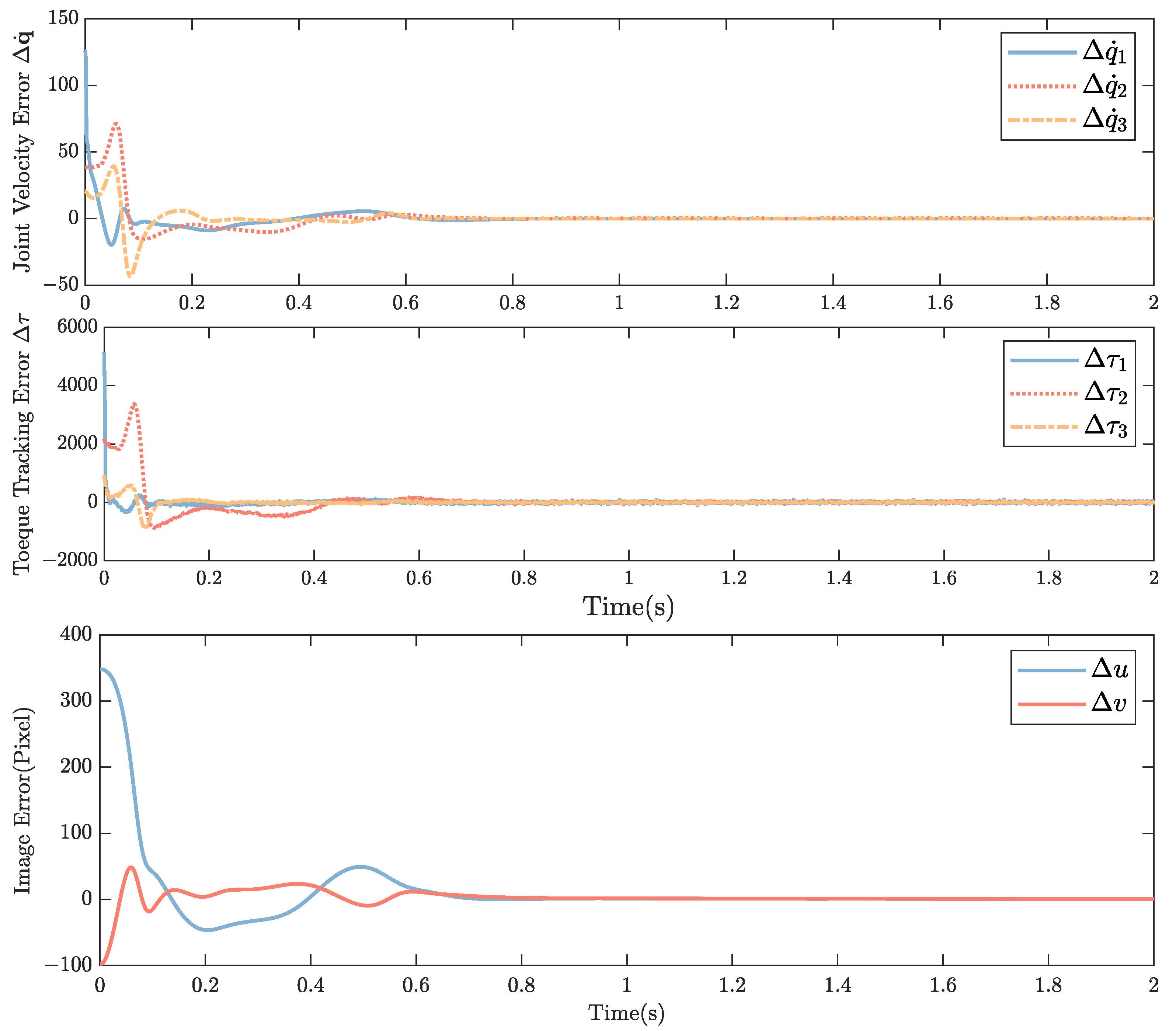 Mathematics 12 02413 g011