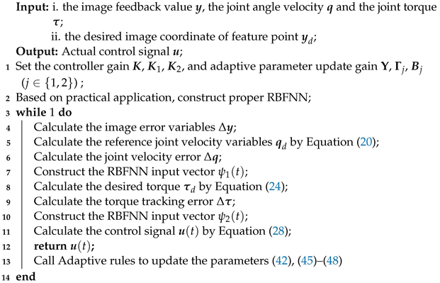 Mathematics 12 02413 i001