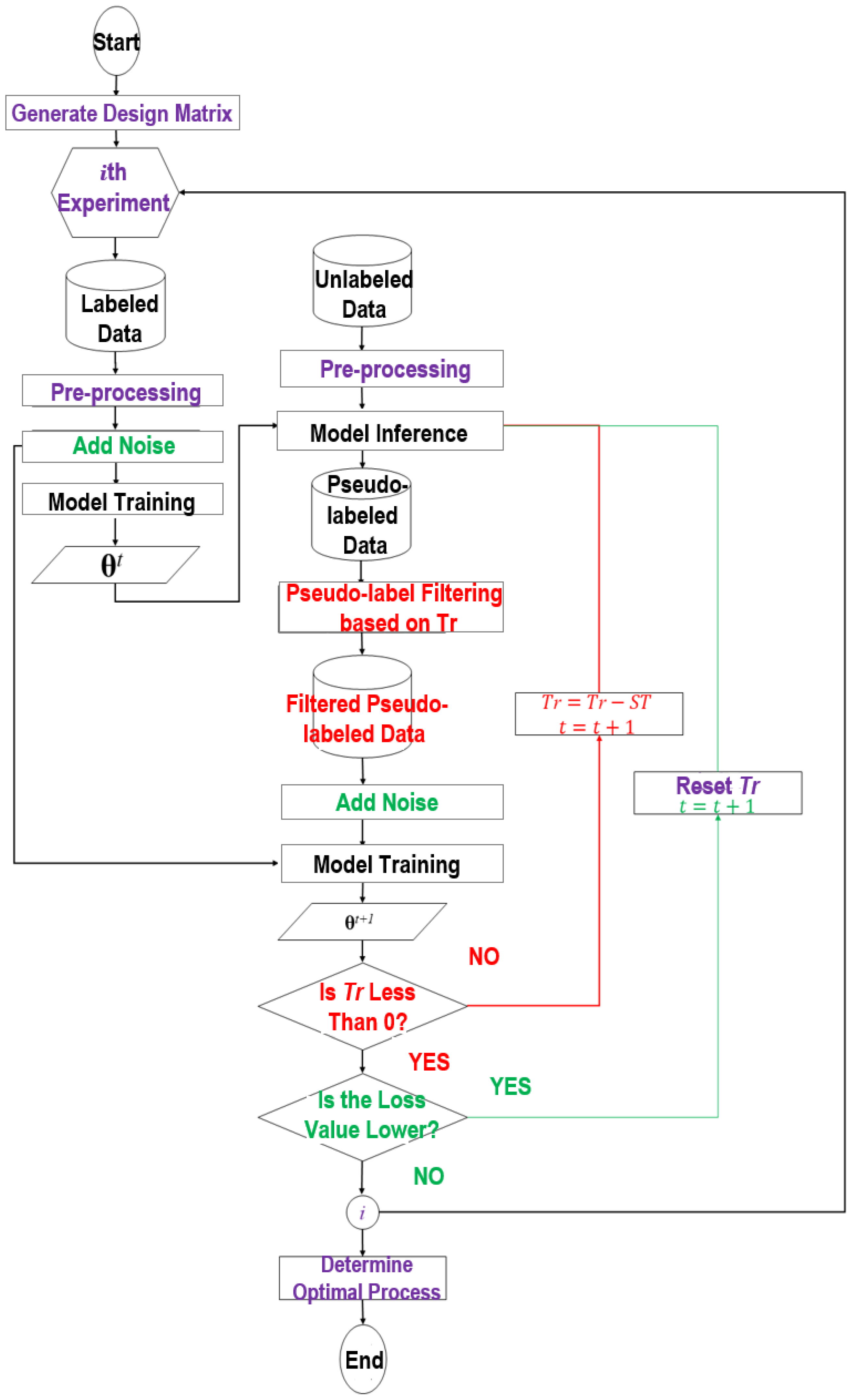 Mathematics 12 02415 g002 Mathematics 12 02415 g002