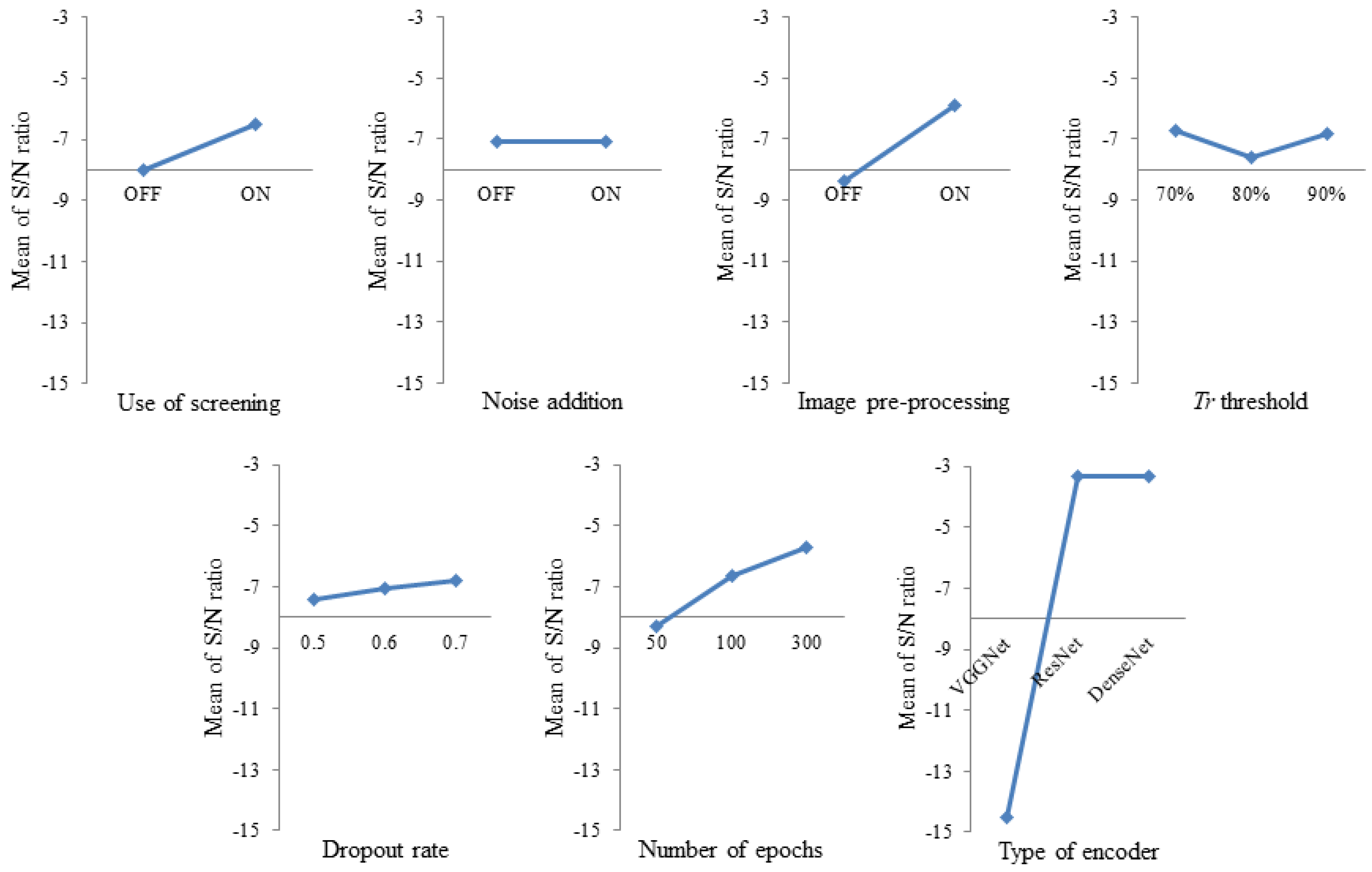 Mathematics 12 02415 g005 Mathematics 12 02415 g005